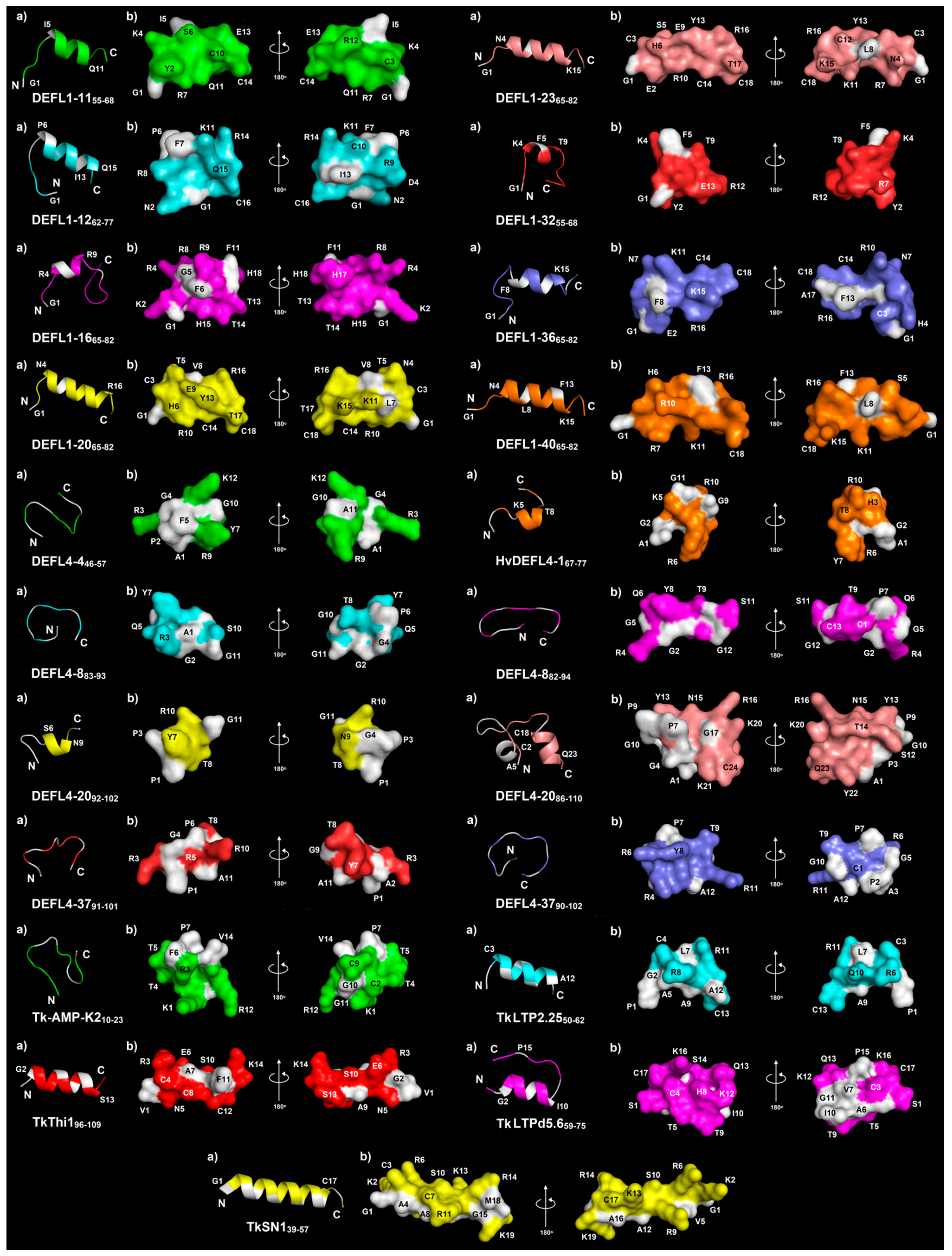 Ijms 23 08383 g002 550