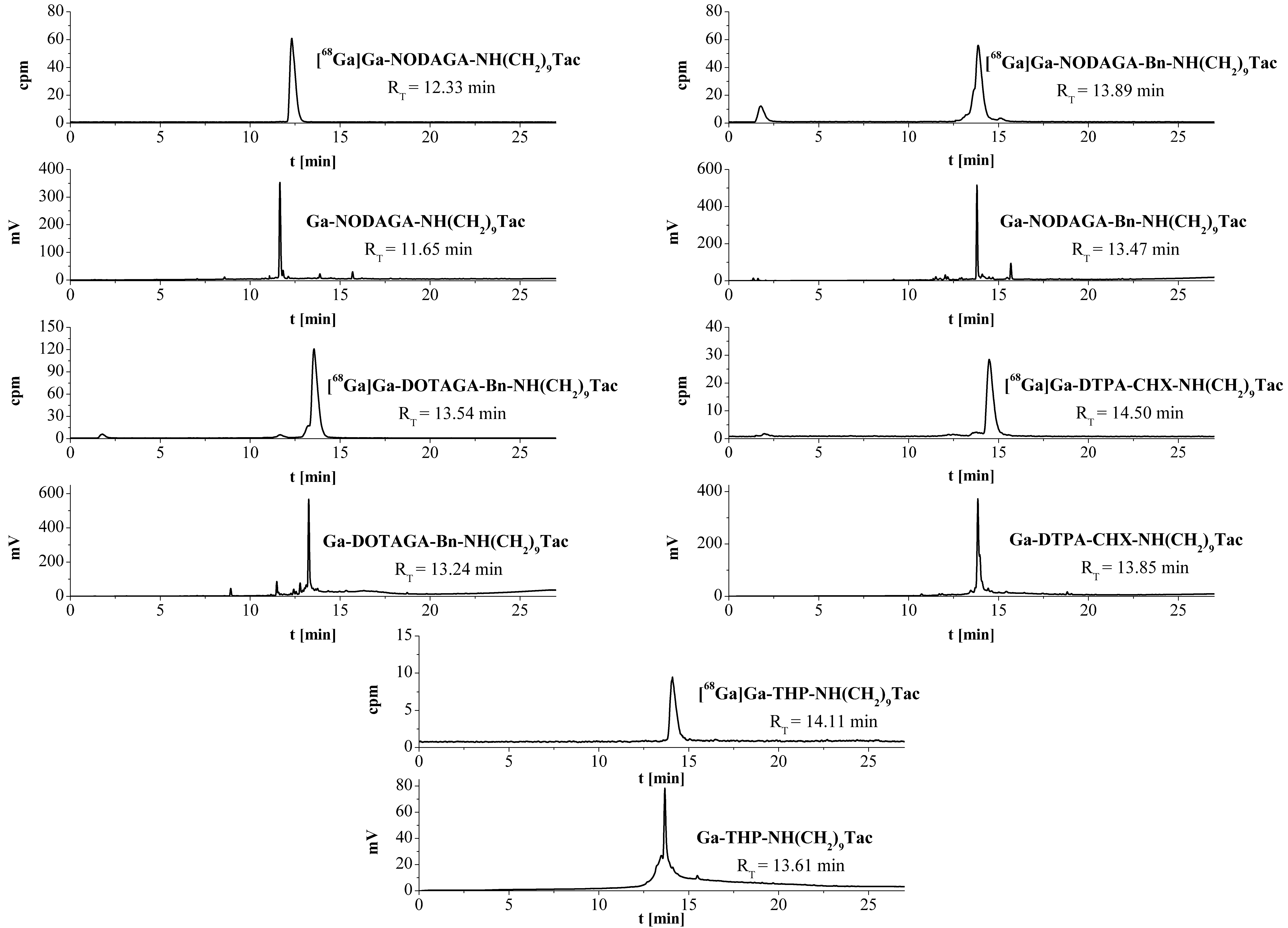 Ijms 23 08405 g002 550