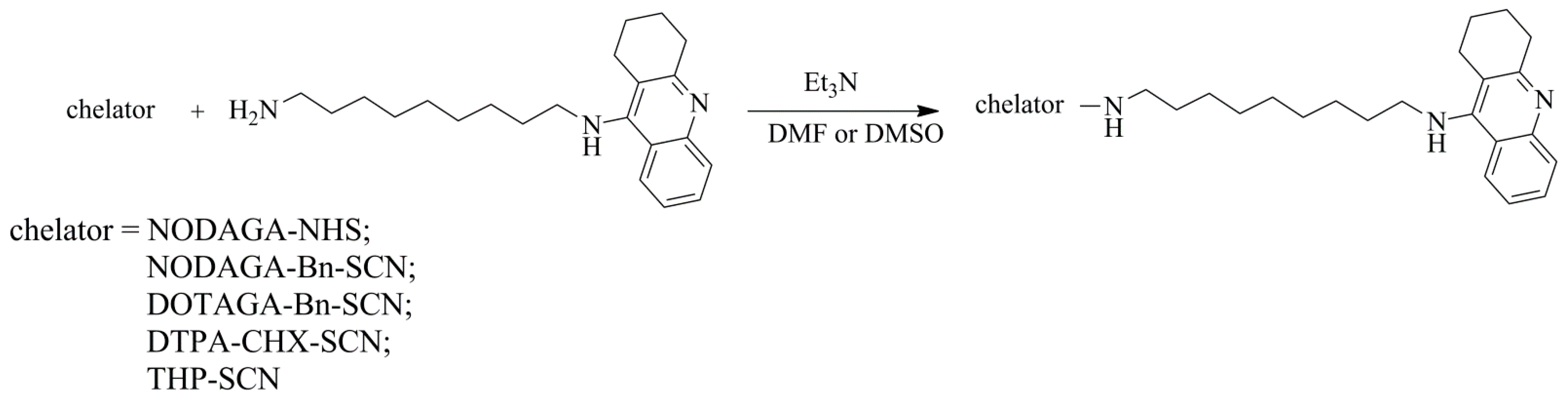 Ijms 23 08405 sch001 550