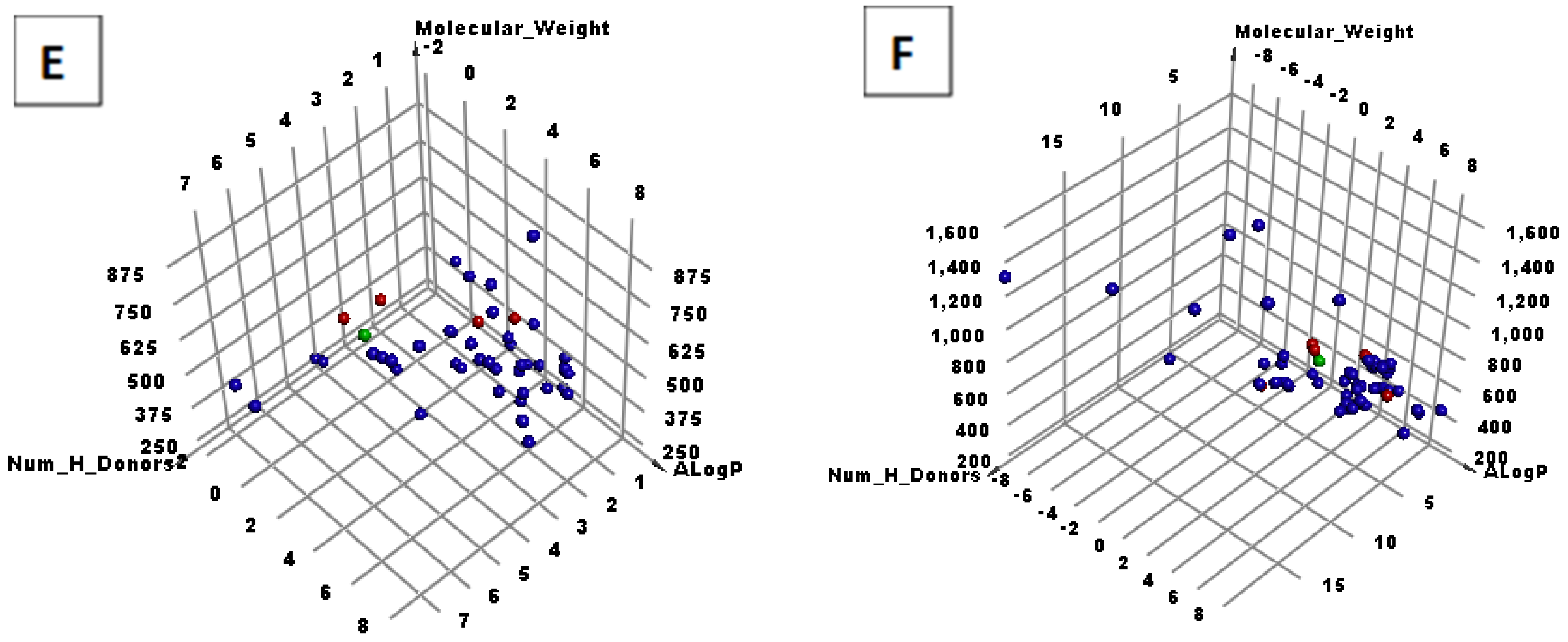 Ijms 23 08407 g001b 550