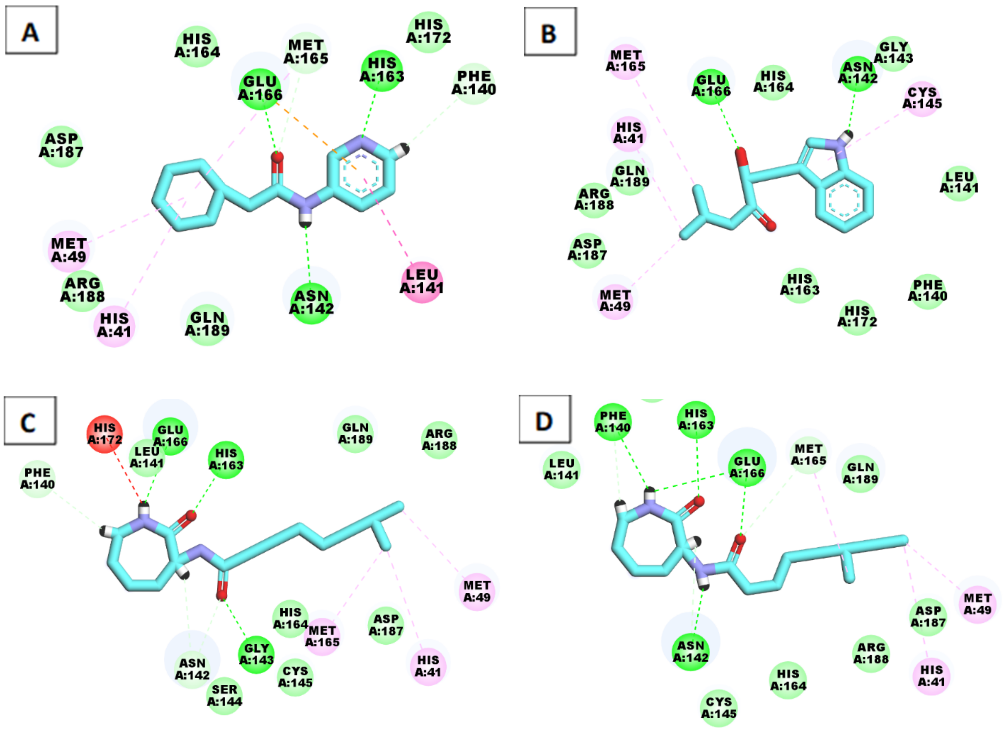 Ijms 23 08407 g003 550