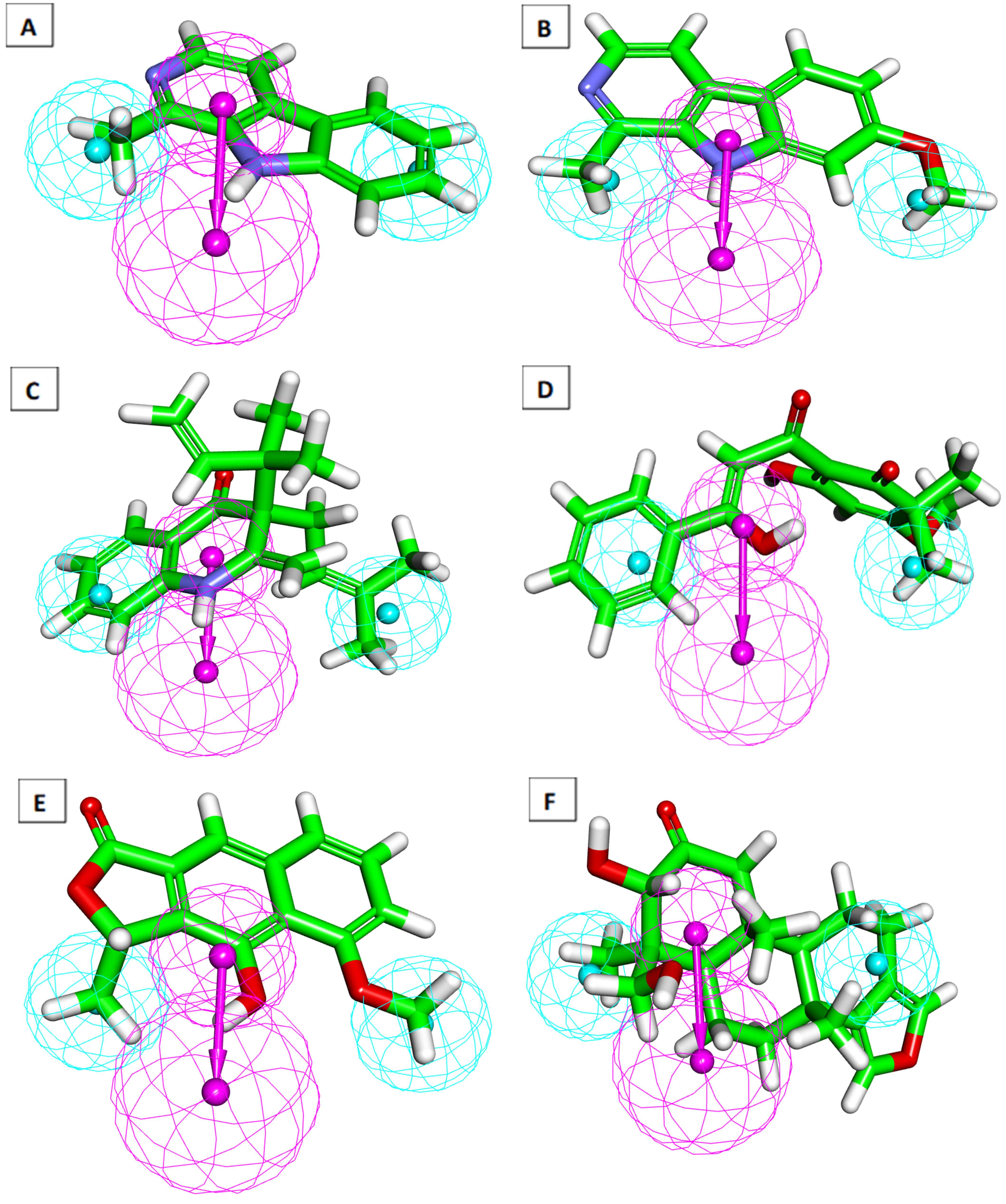 Ijms 23 08407 g005 550
