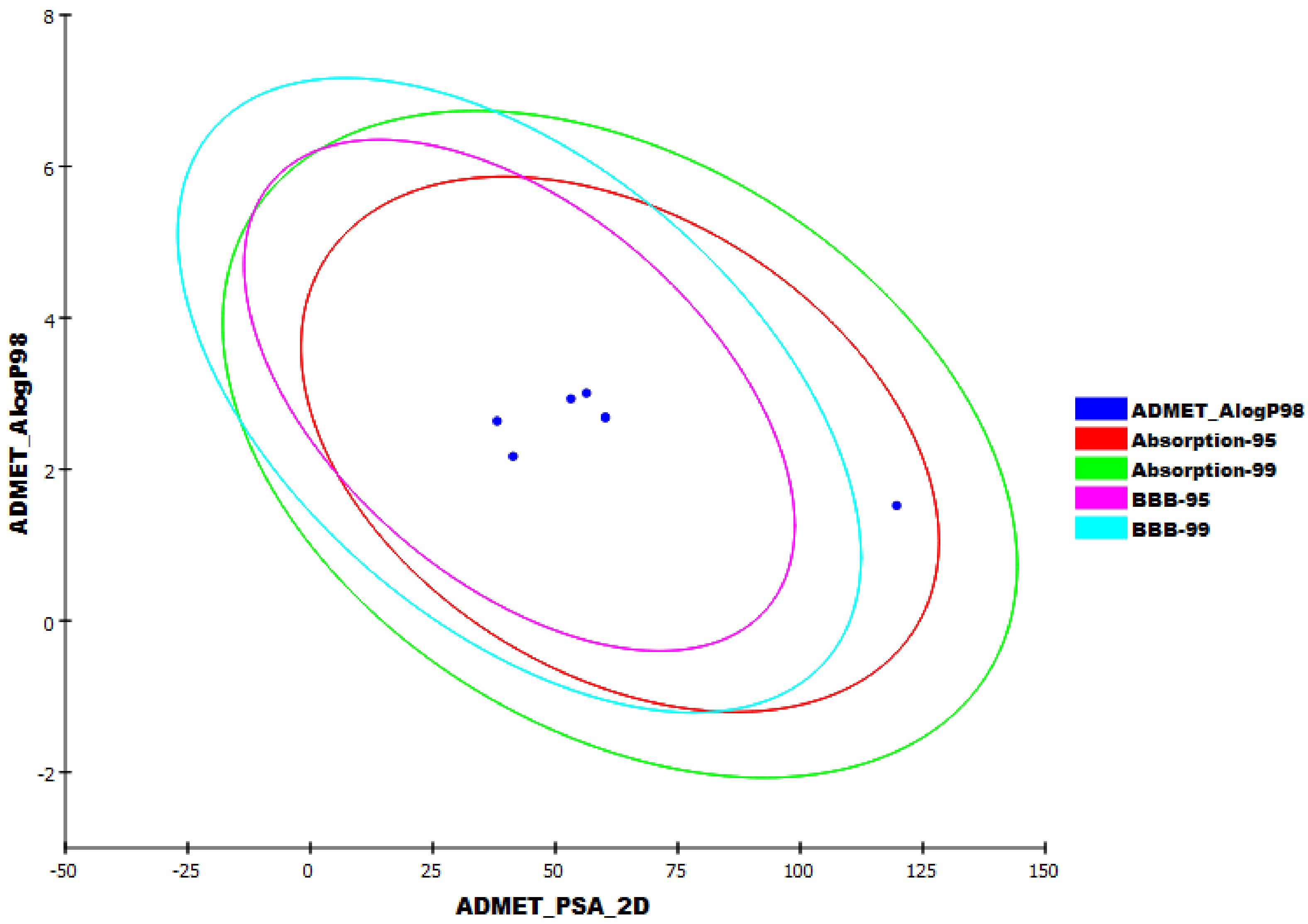 Ijms 23 08407 g007 550