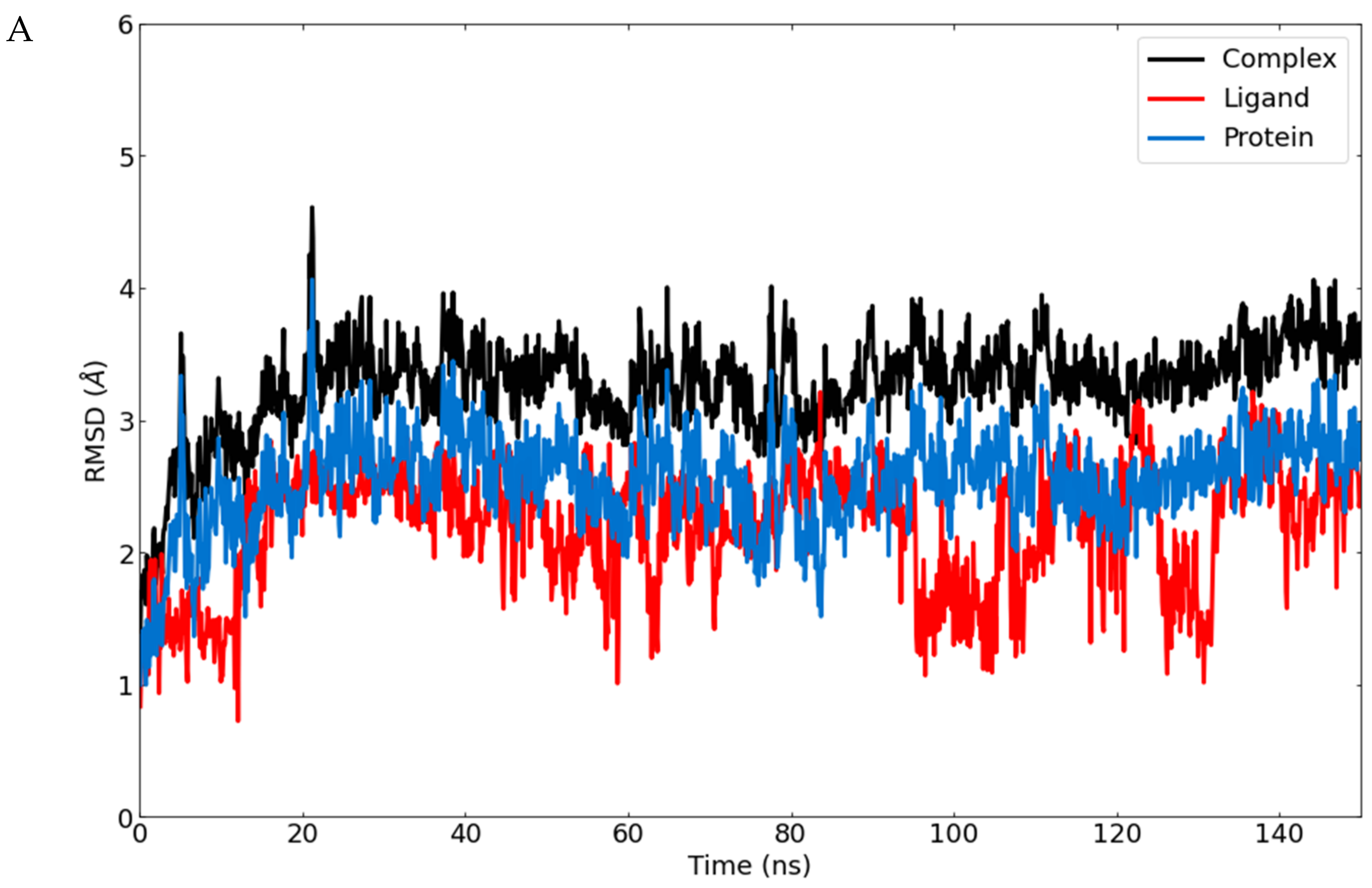 Ijms 23 08407 g010a 550