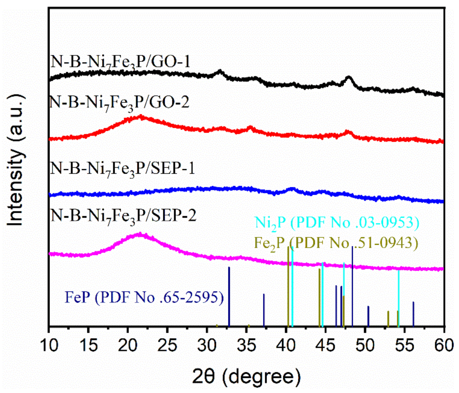 Ijms 23 08408 g004 550