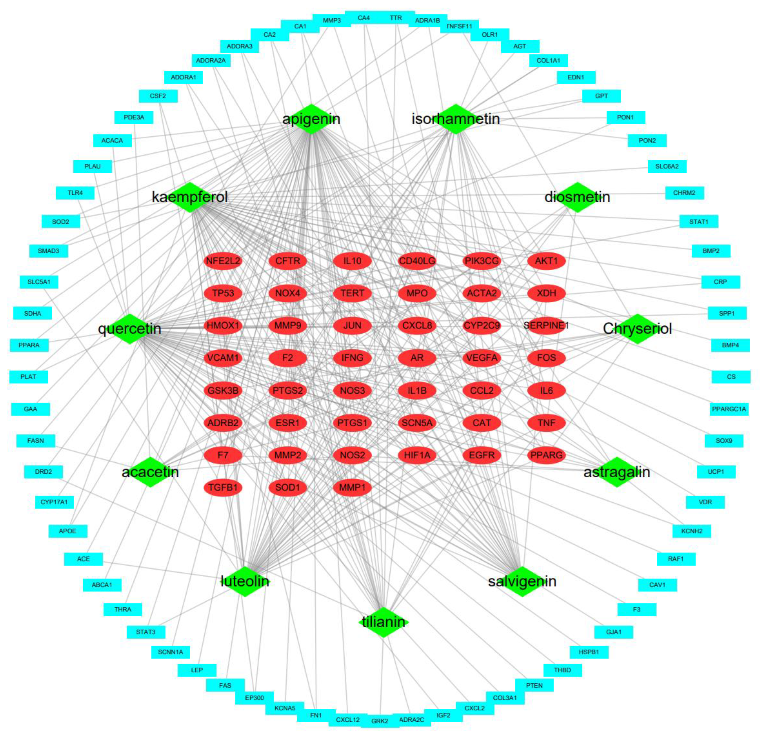 Ijms 23 08409 g003 550