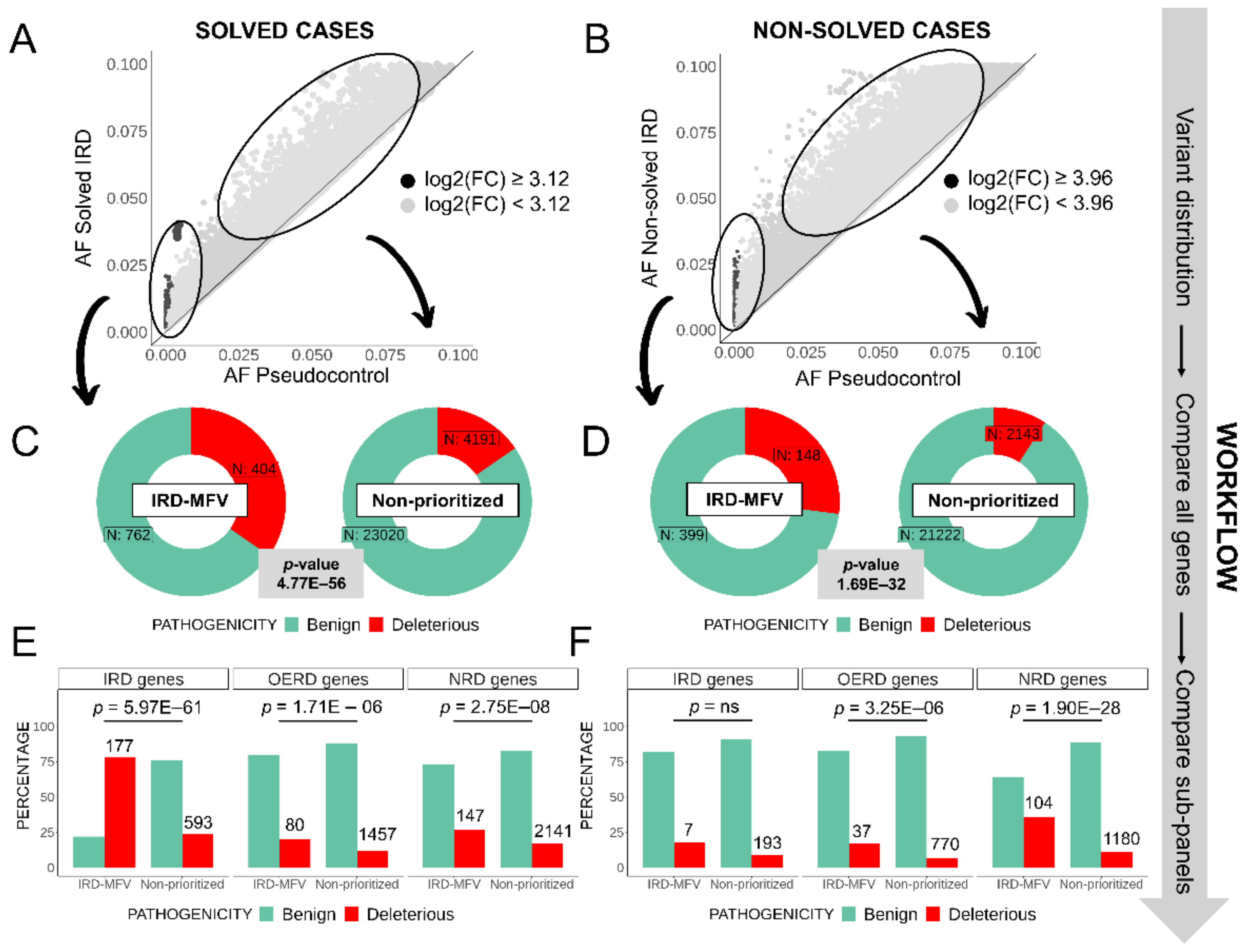 Ijms 23 08431 g002 550