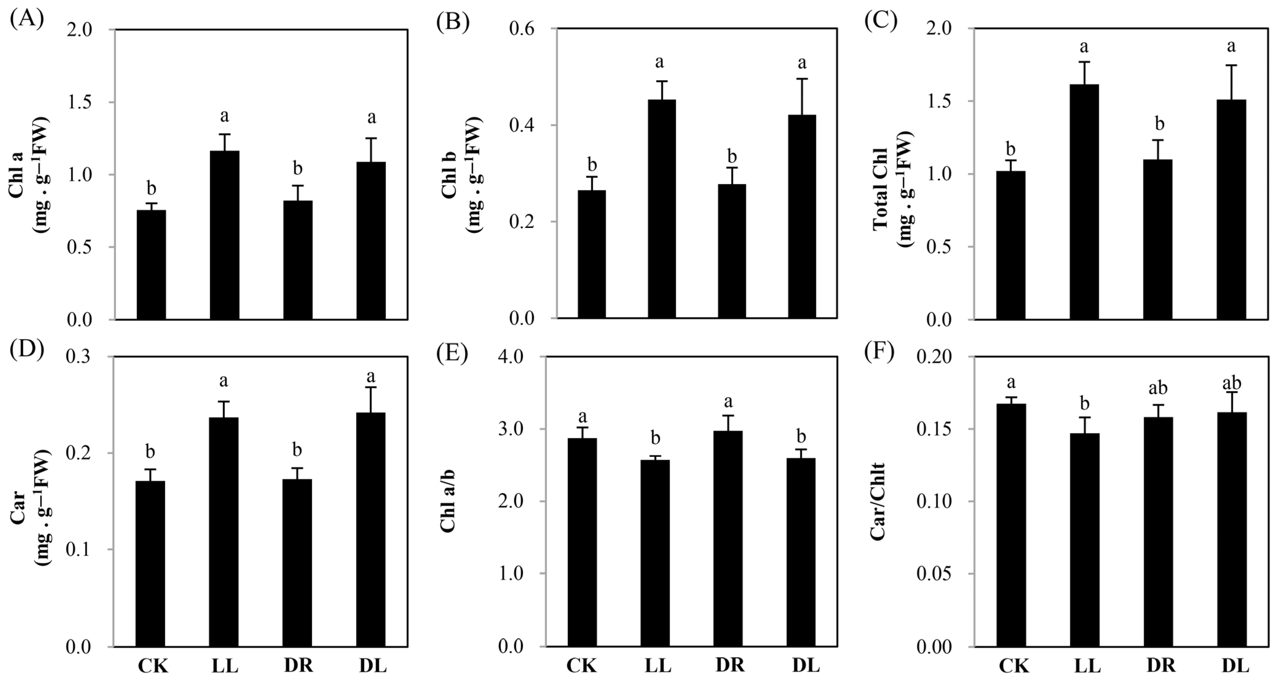 Ijms 23 08441 g002 550