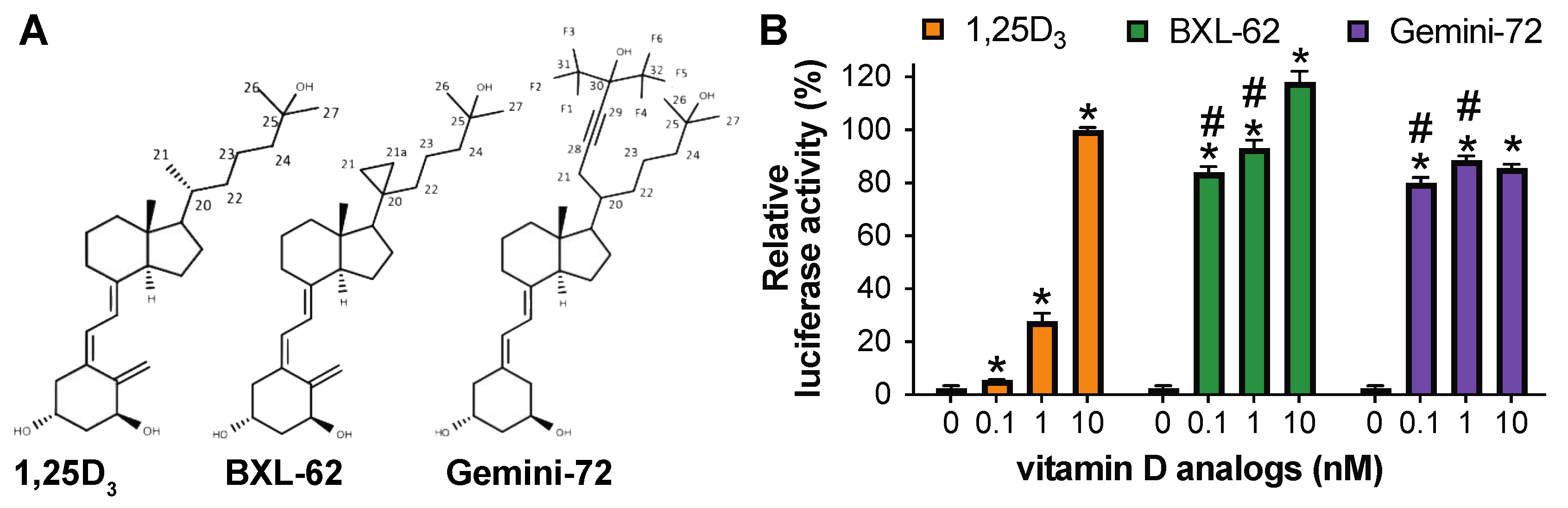 Ijms 23 08445 g001 550