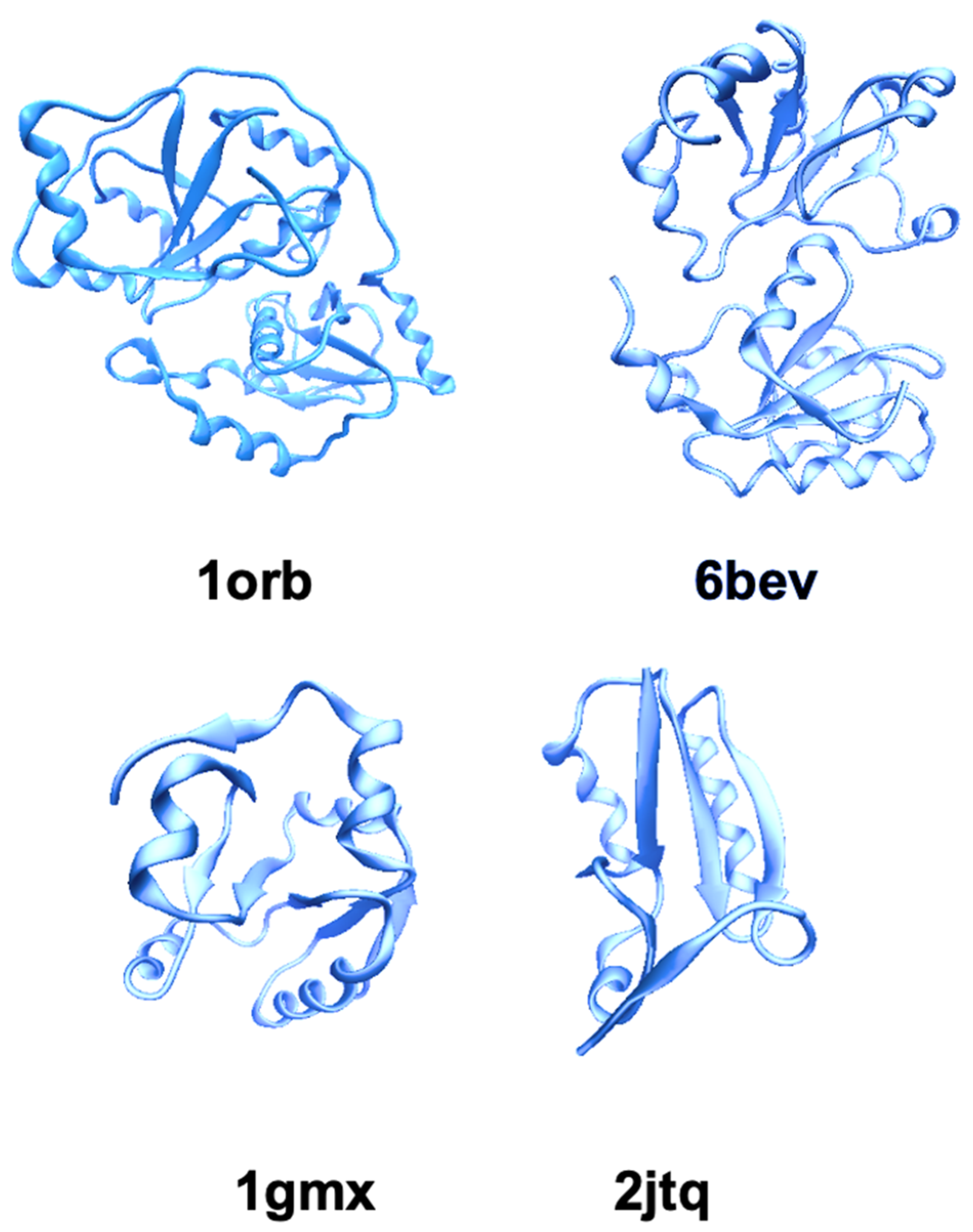 Ijms 23 08452 g002 550