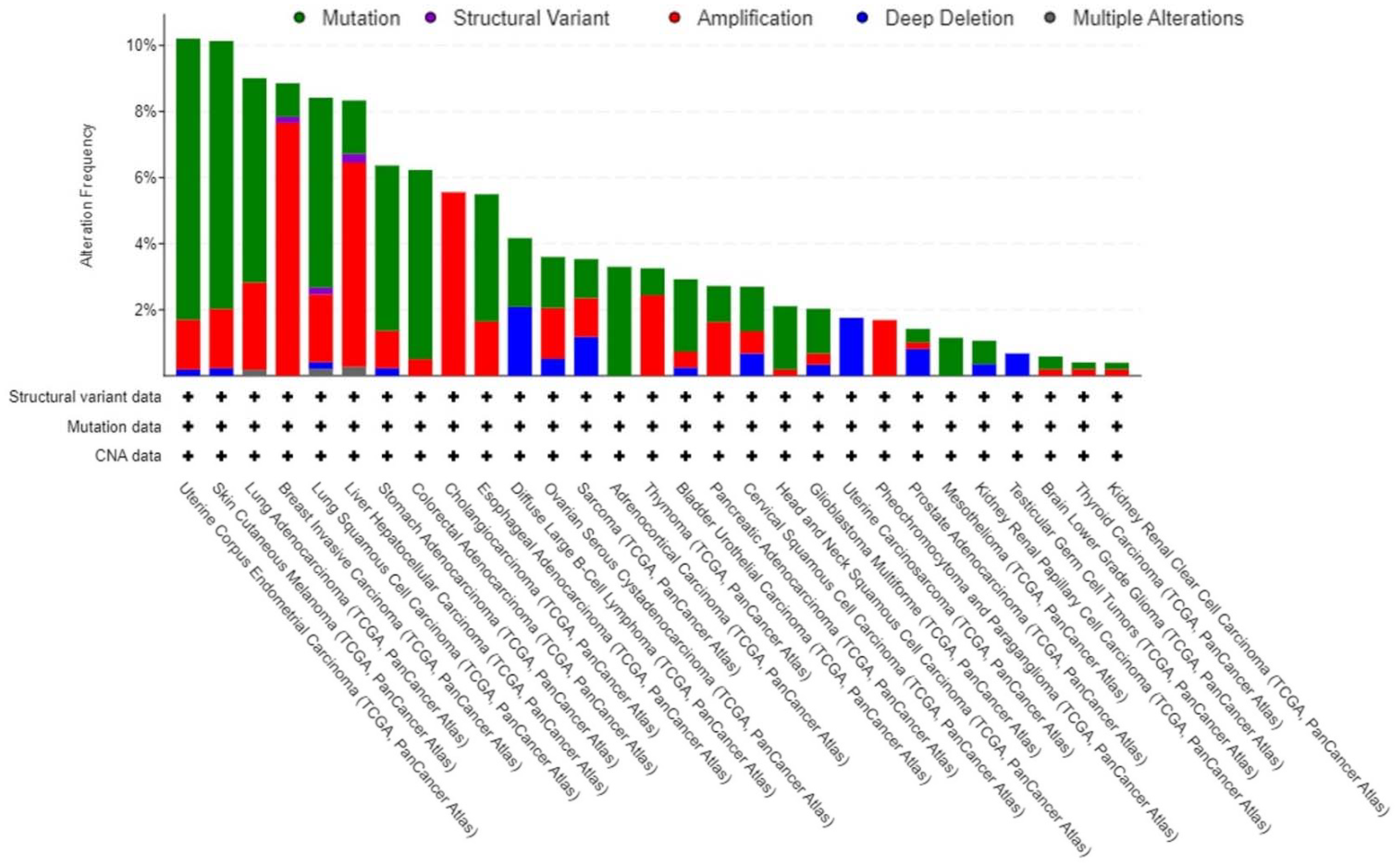 Ijms 23 08458 g002 Ijms 23 08458 g002