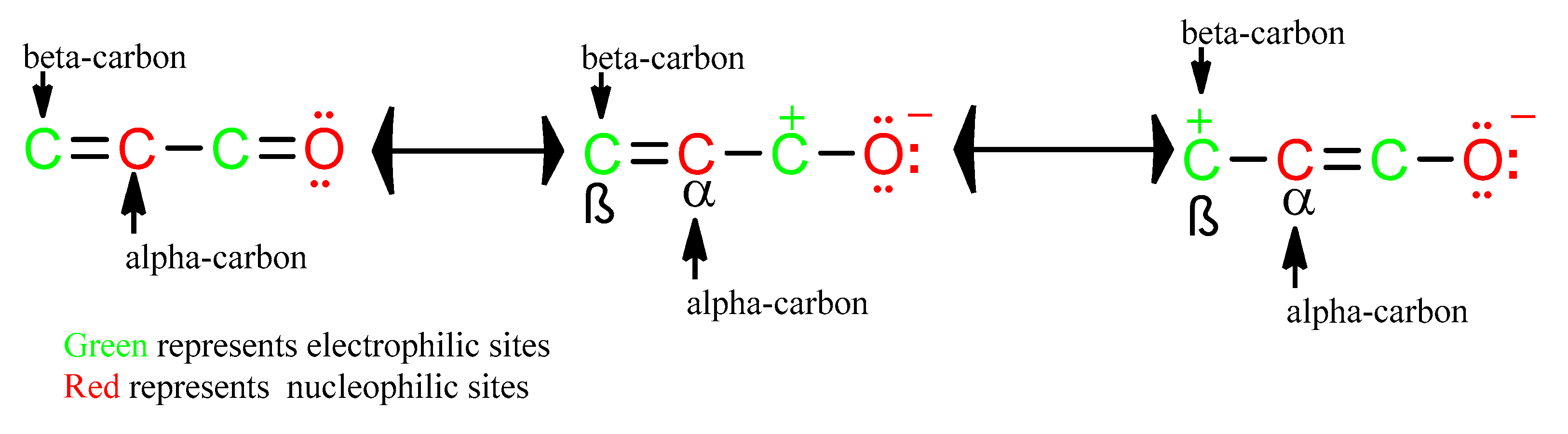 Ijms 23 08466 sch001
