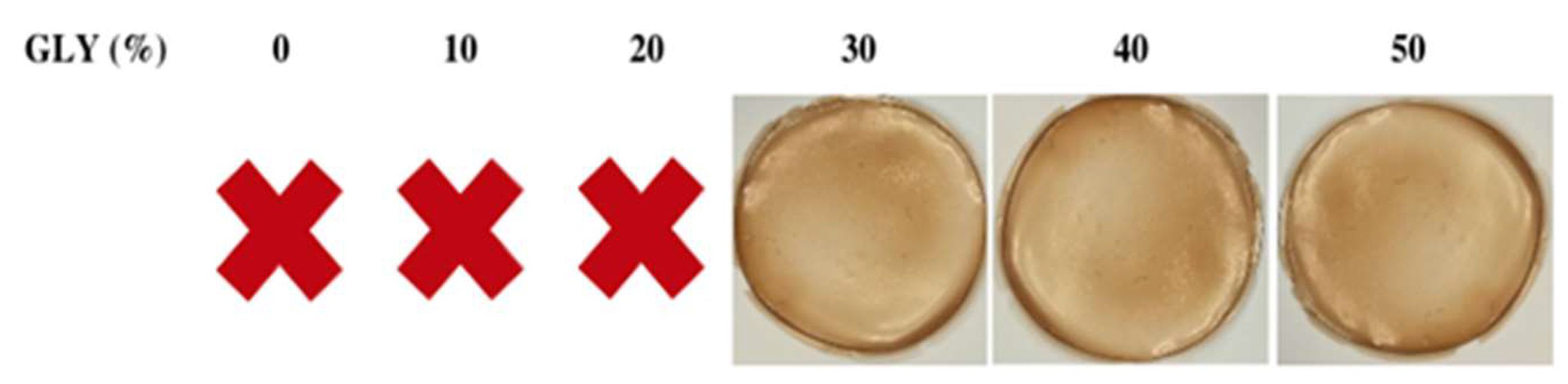 Ijms 23 08478 g003 550