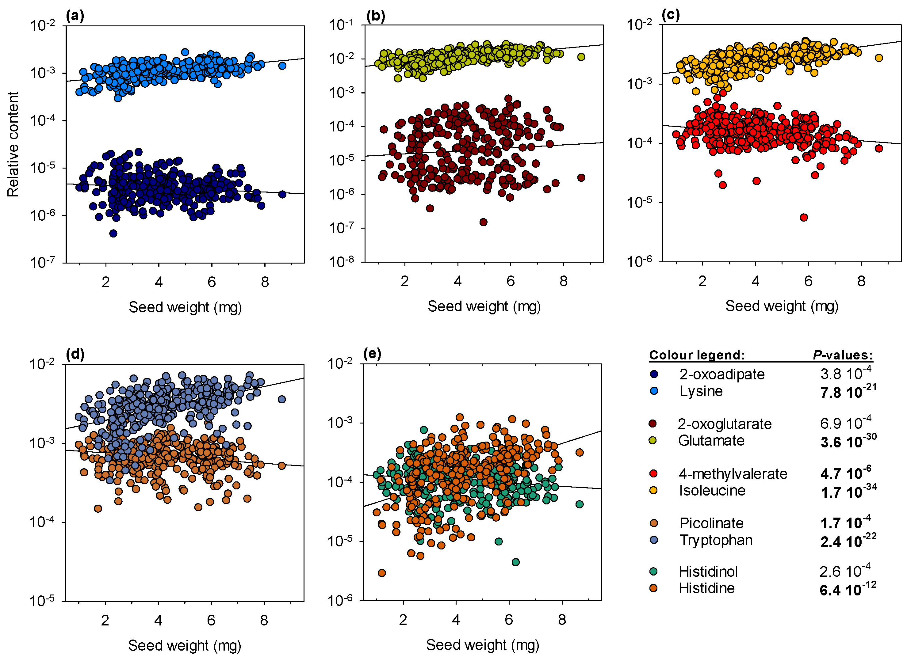 Ijms 23 08484 g004 Ijms 23 08484 g004