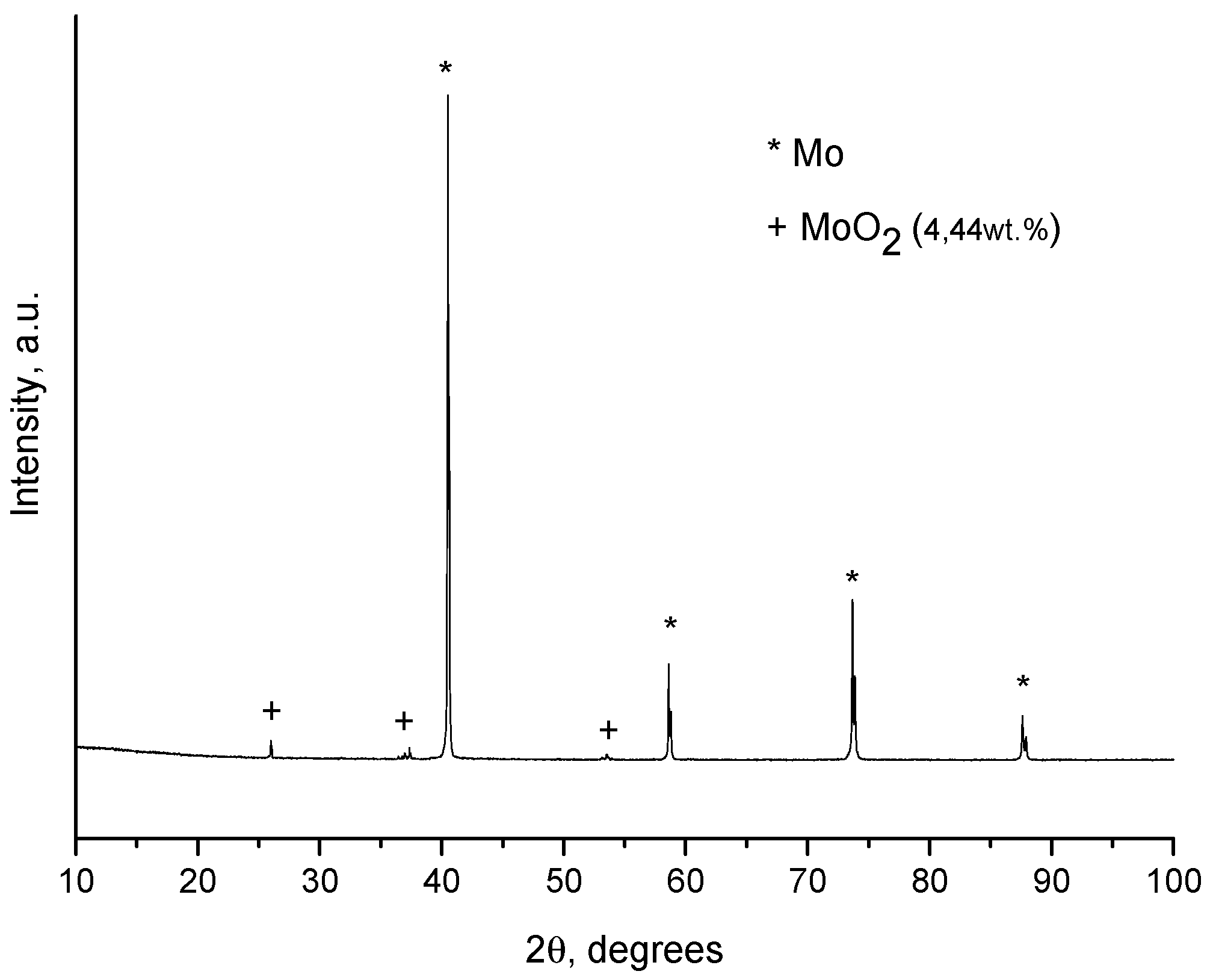 Ijms 23 08511 g004 550