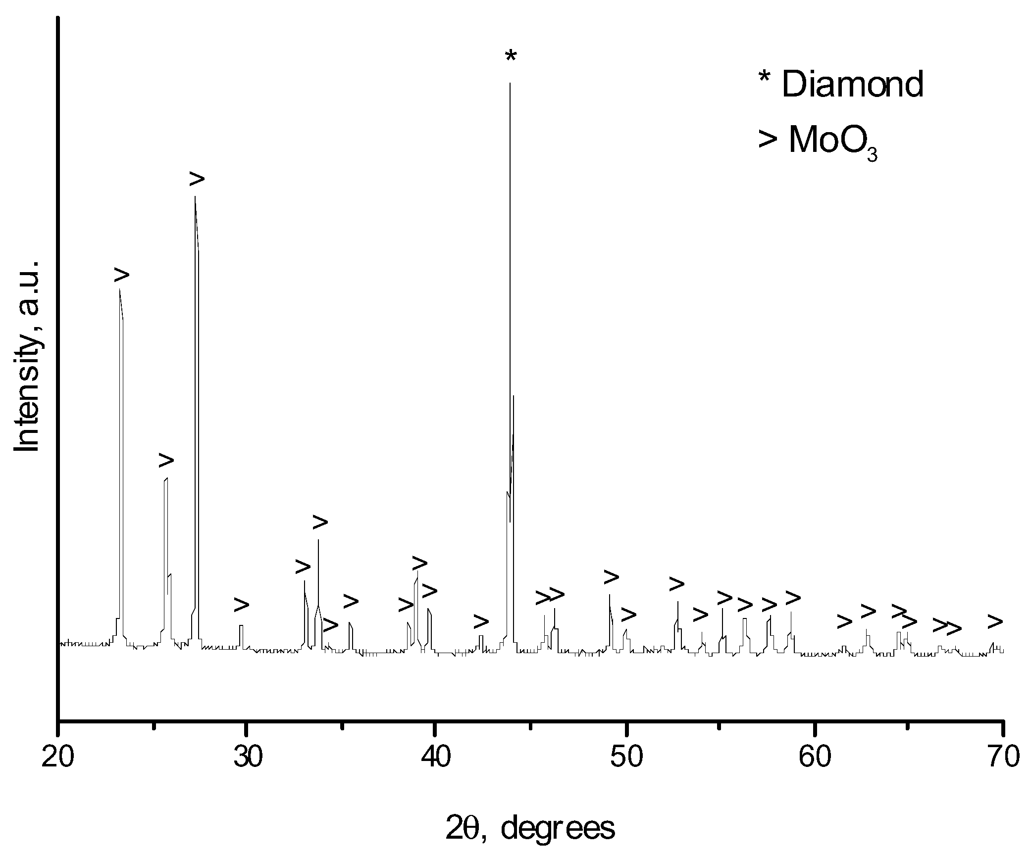 Ijms 23 08511 g012 550