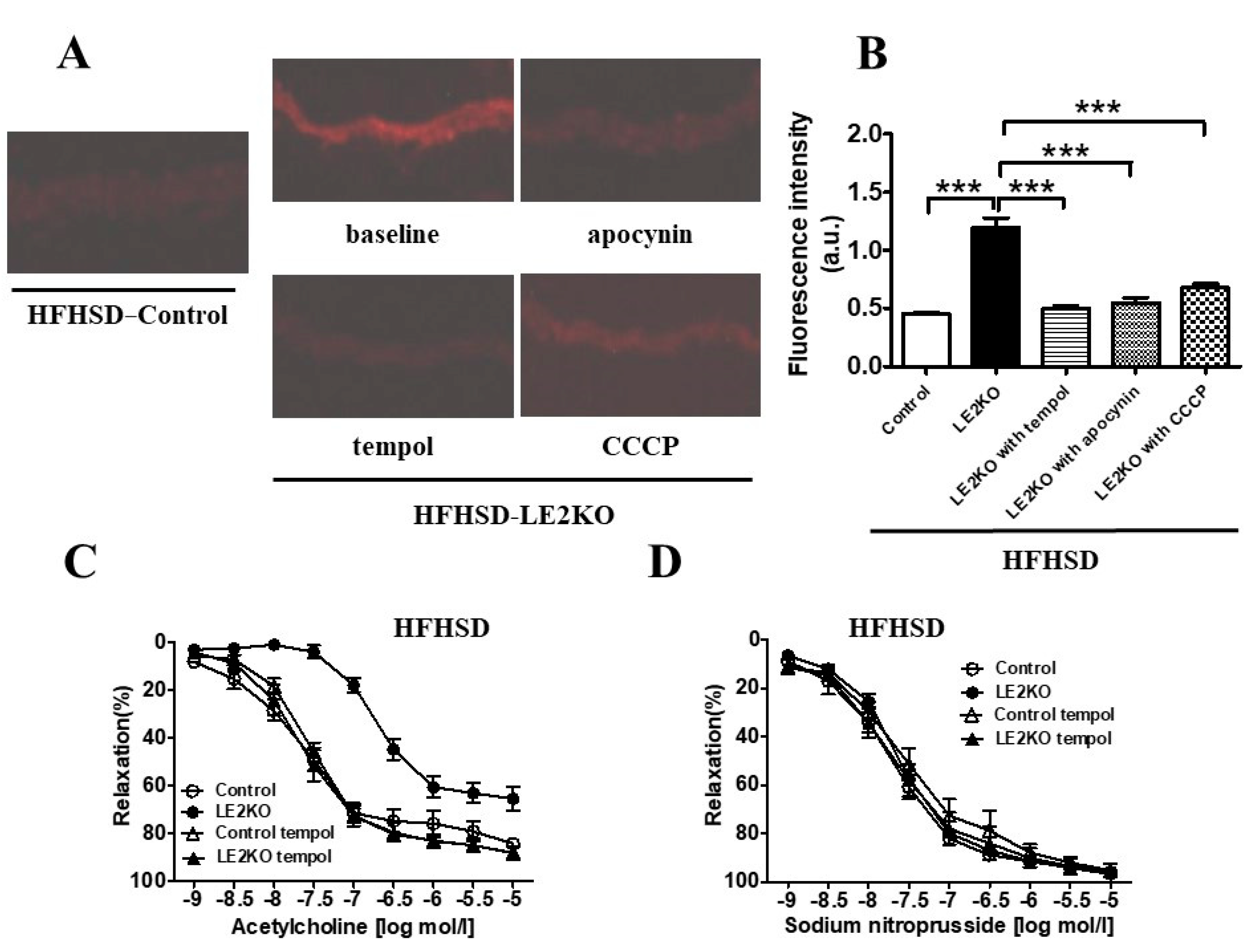Ijms 23 08521 g006 550