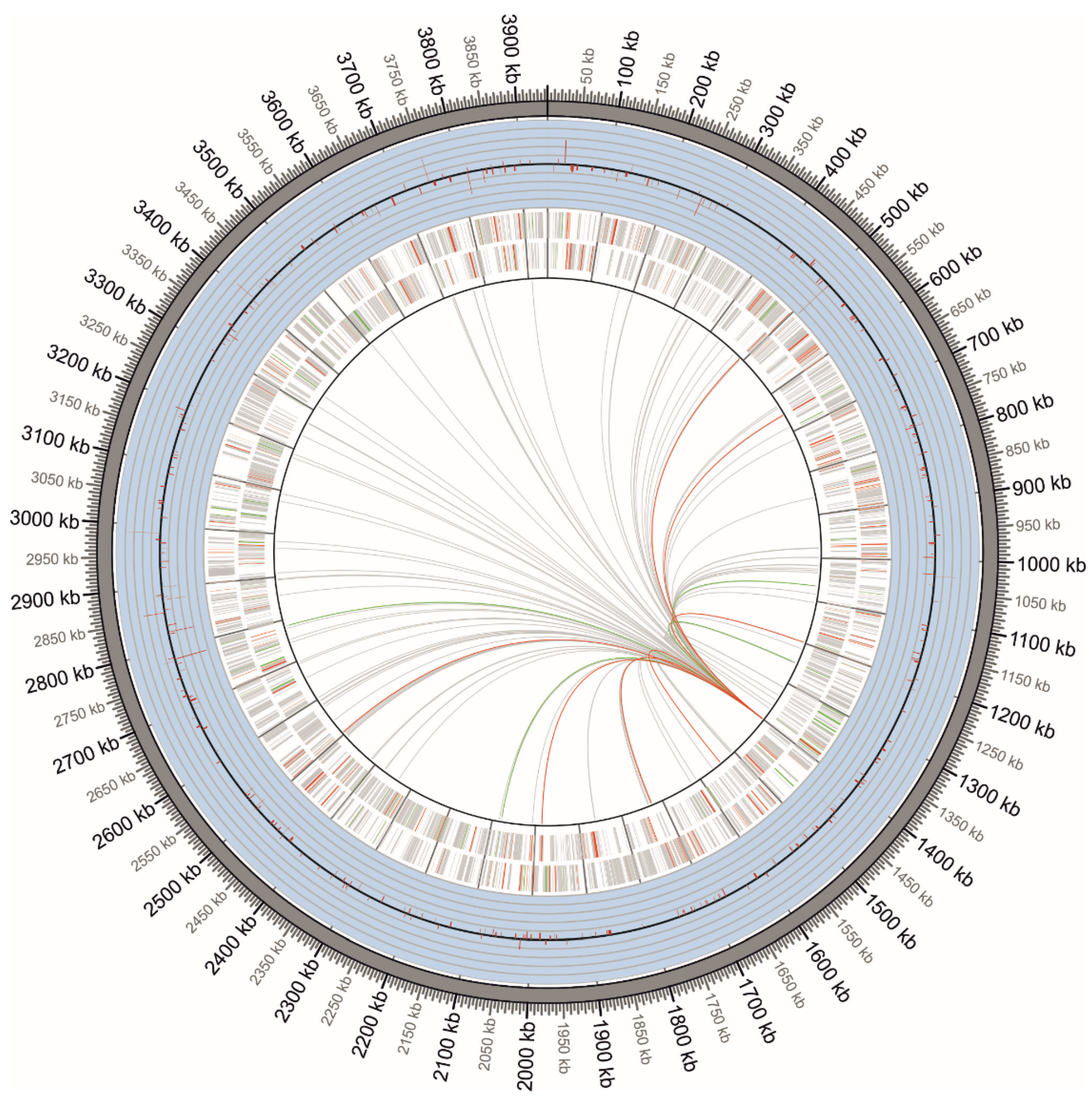 Ijms 23 08533 g006 Ijms 23 08533 g006