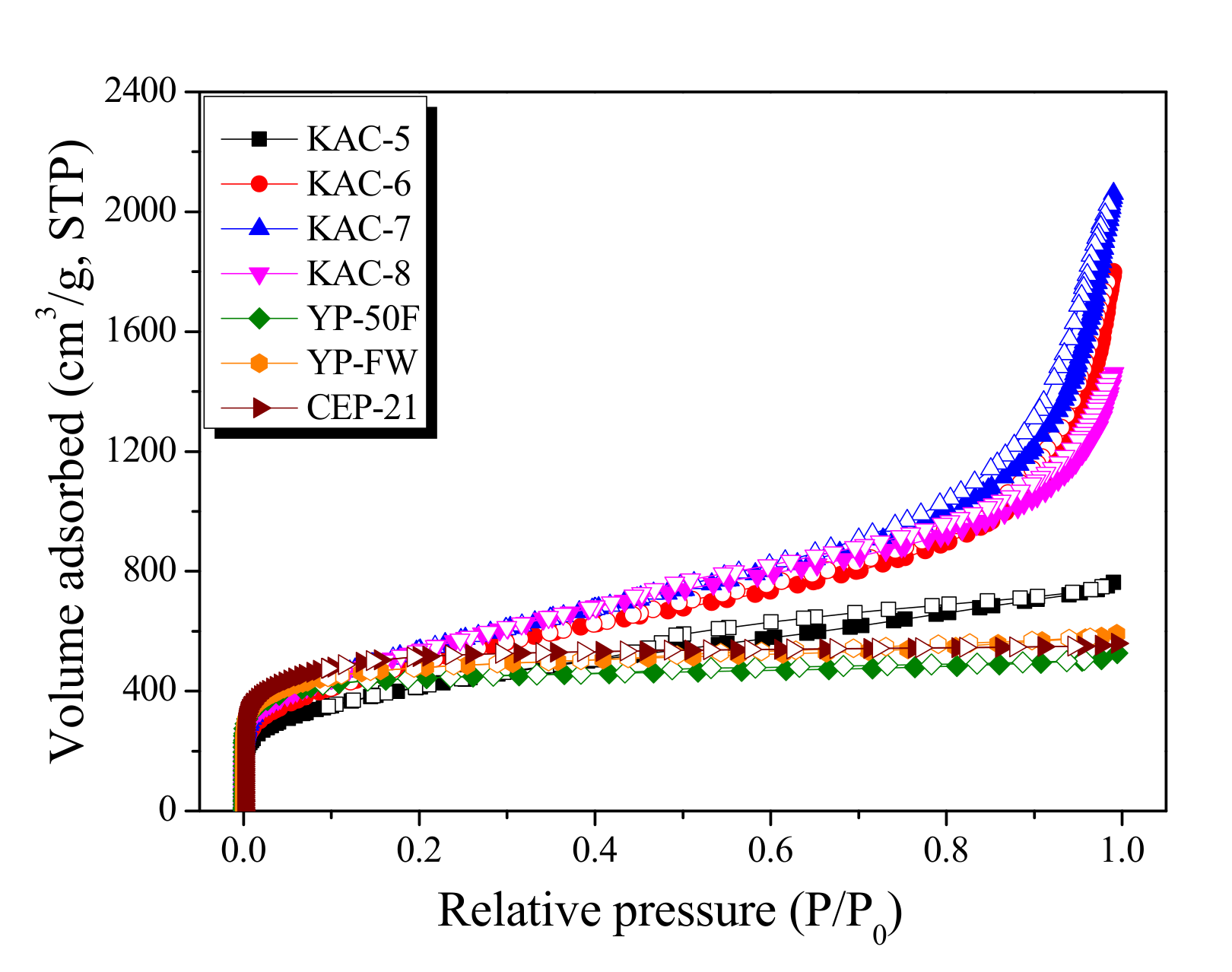 Ijms 23 08537 g001 550