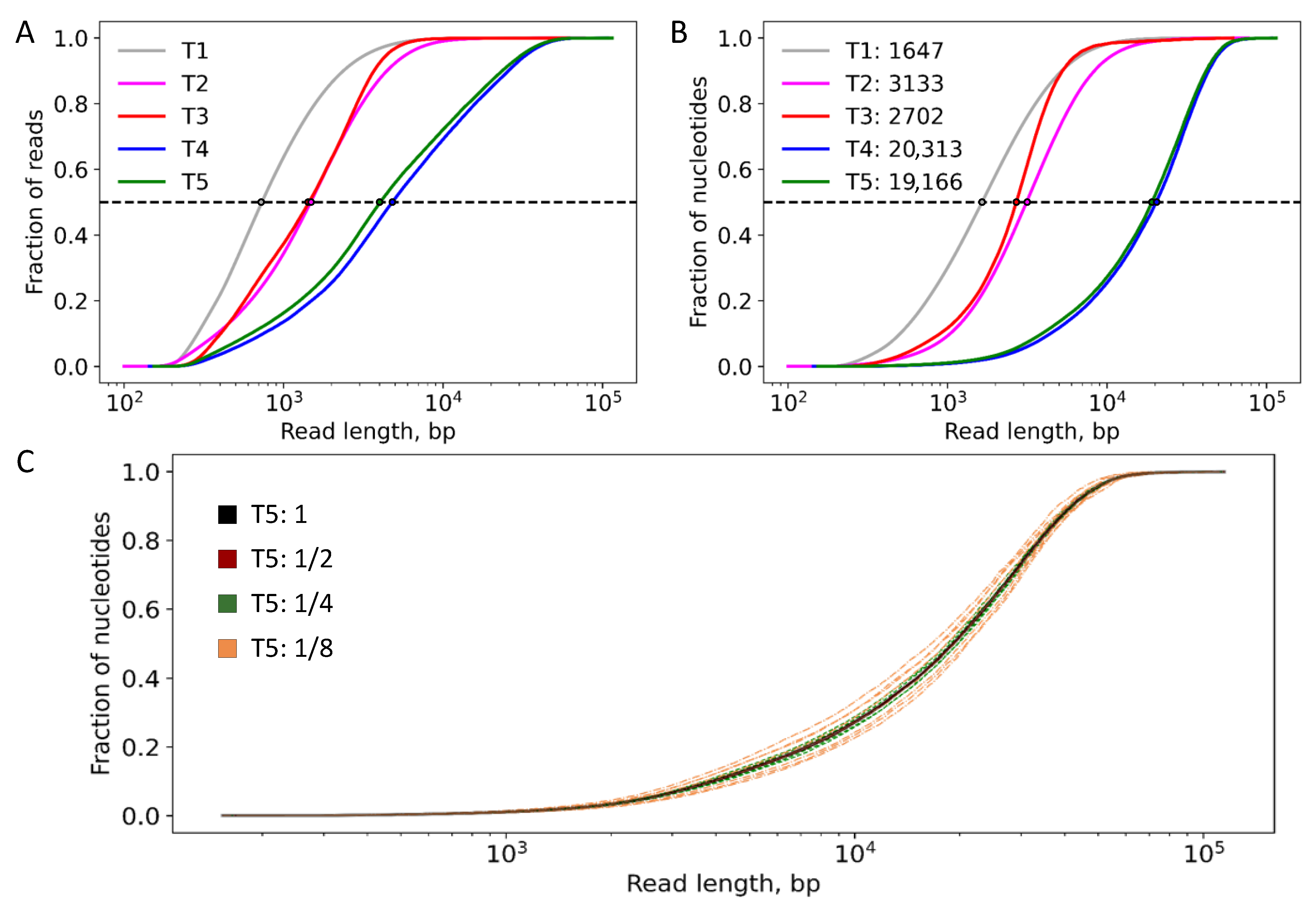 Ijms 23 08569 g001 550