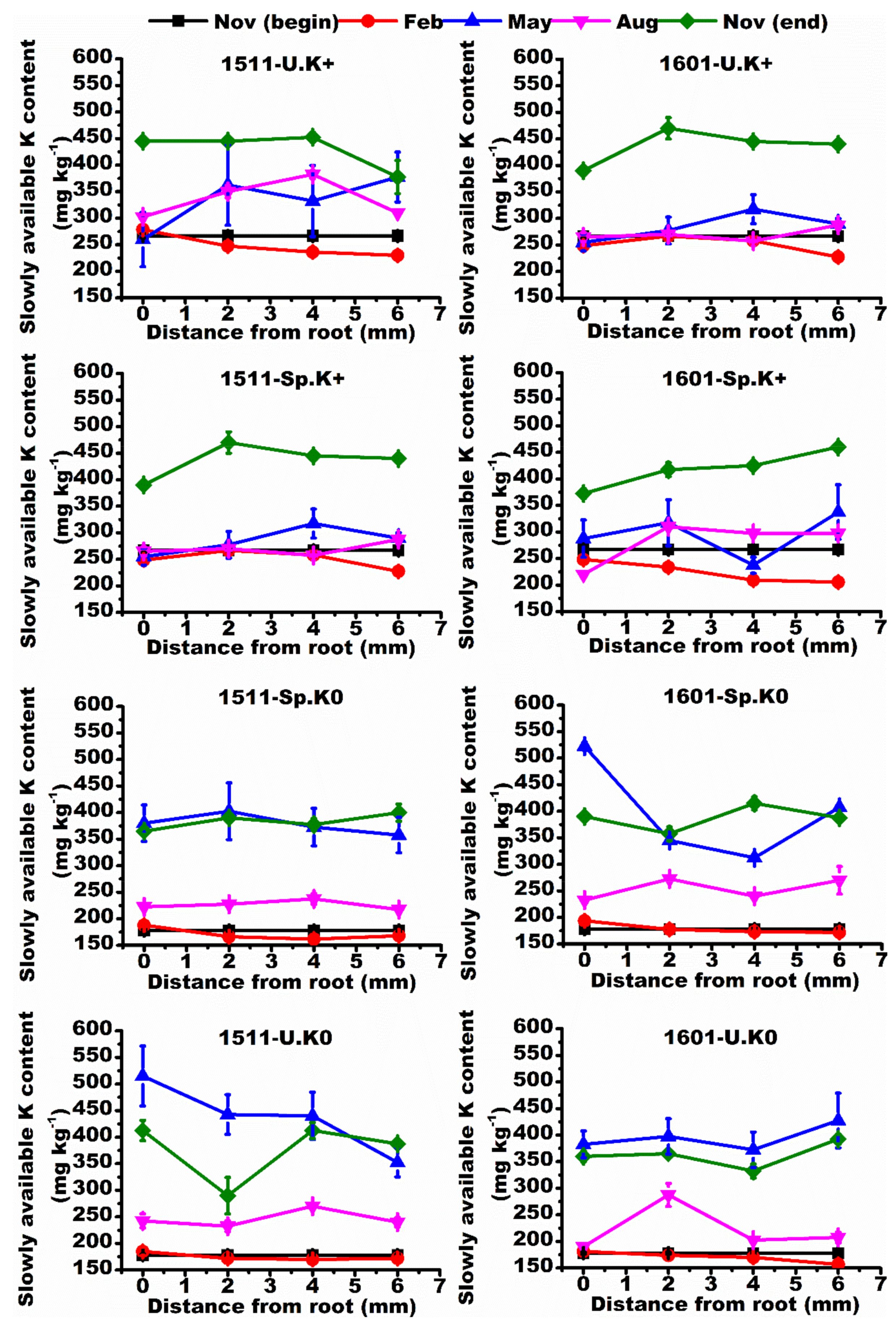 Ijms 23 08585 g003 550
