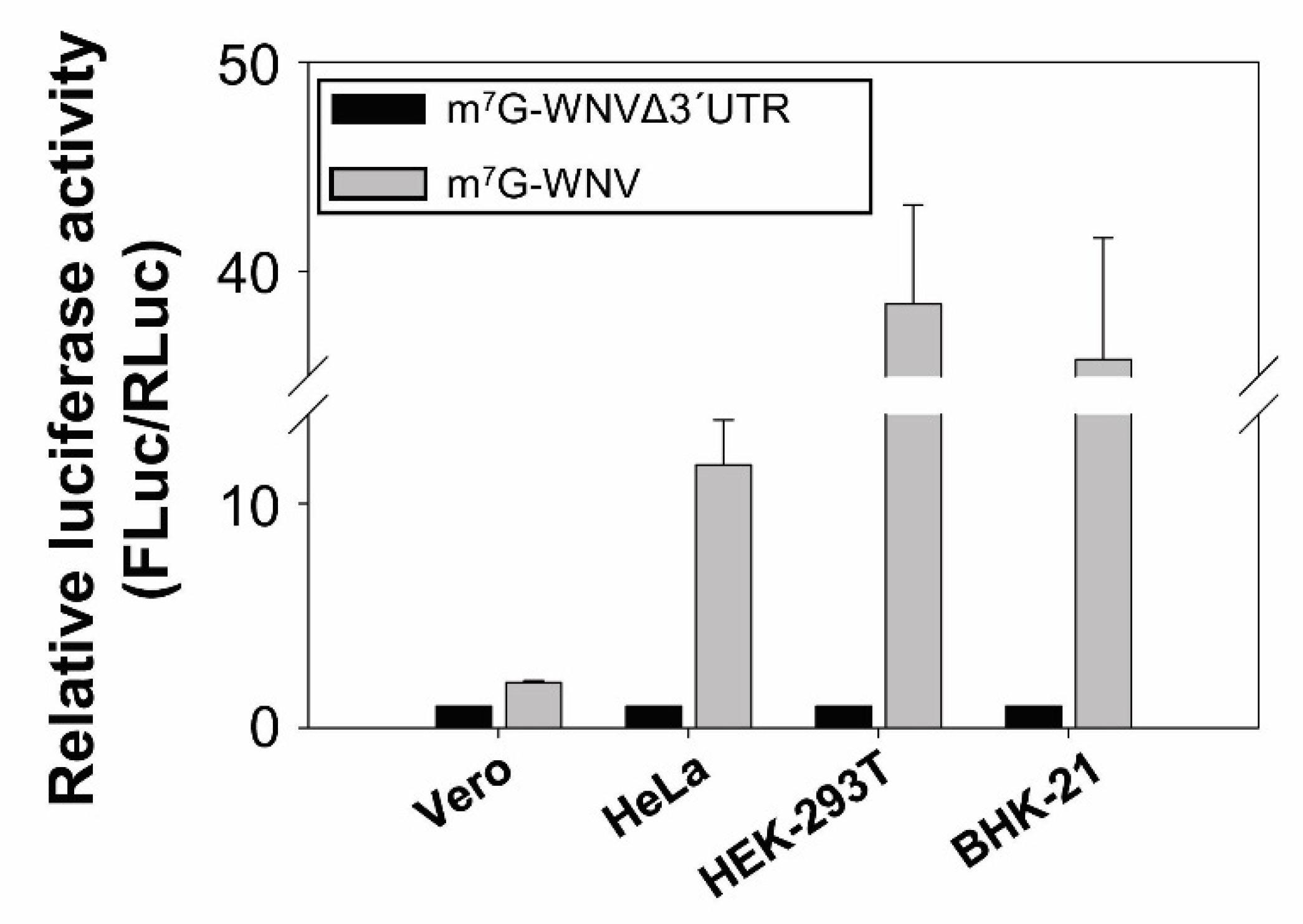 Ijms 23 08604 g003 550
