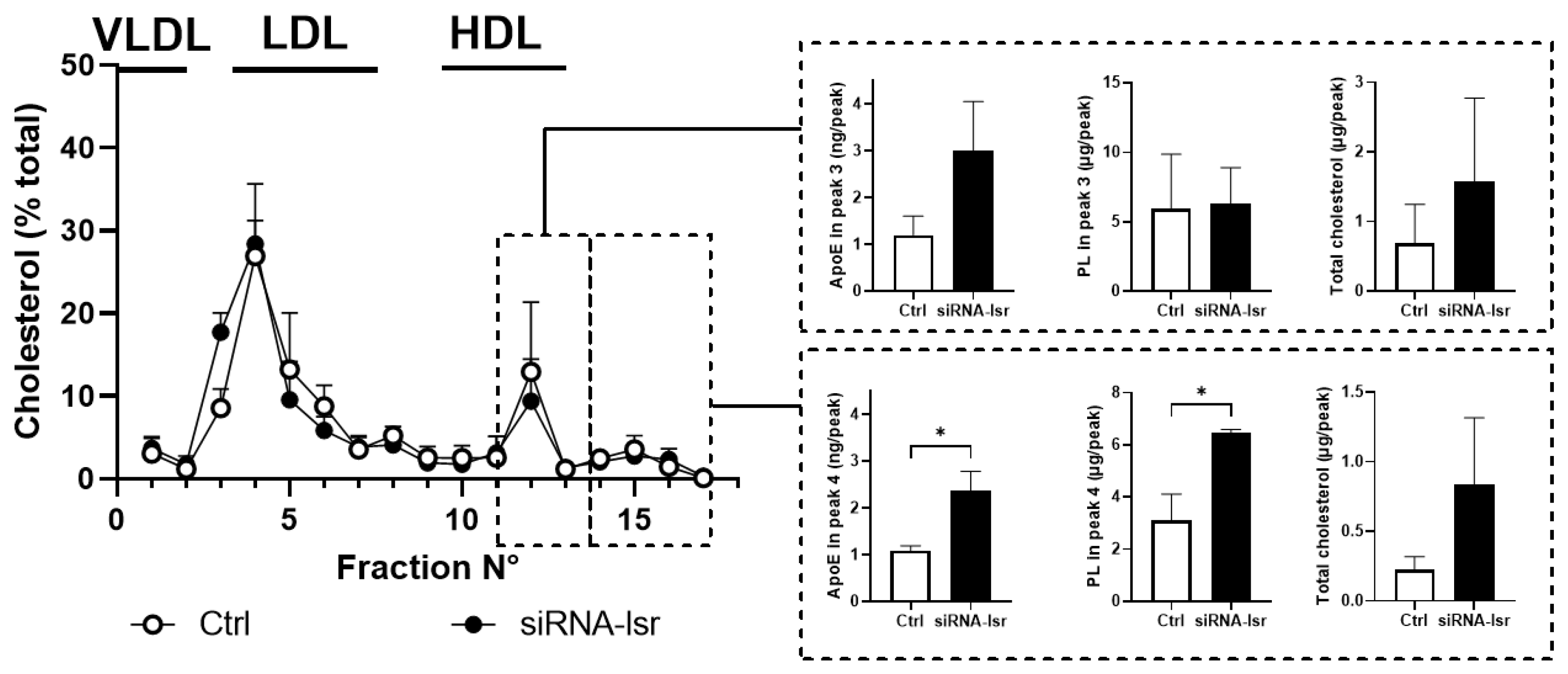 Ijms 23 08630 g002 550