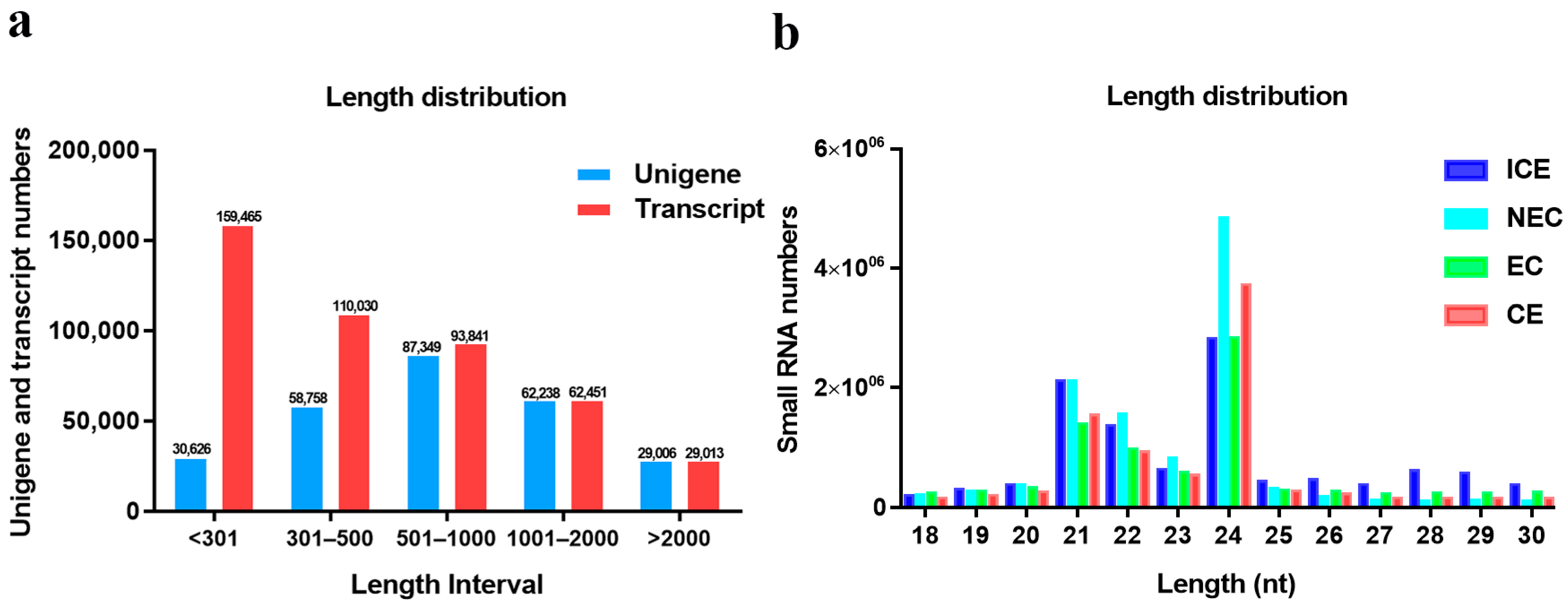 Ijms 23 08633 g003 550