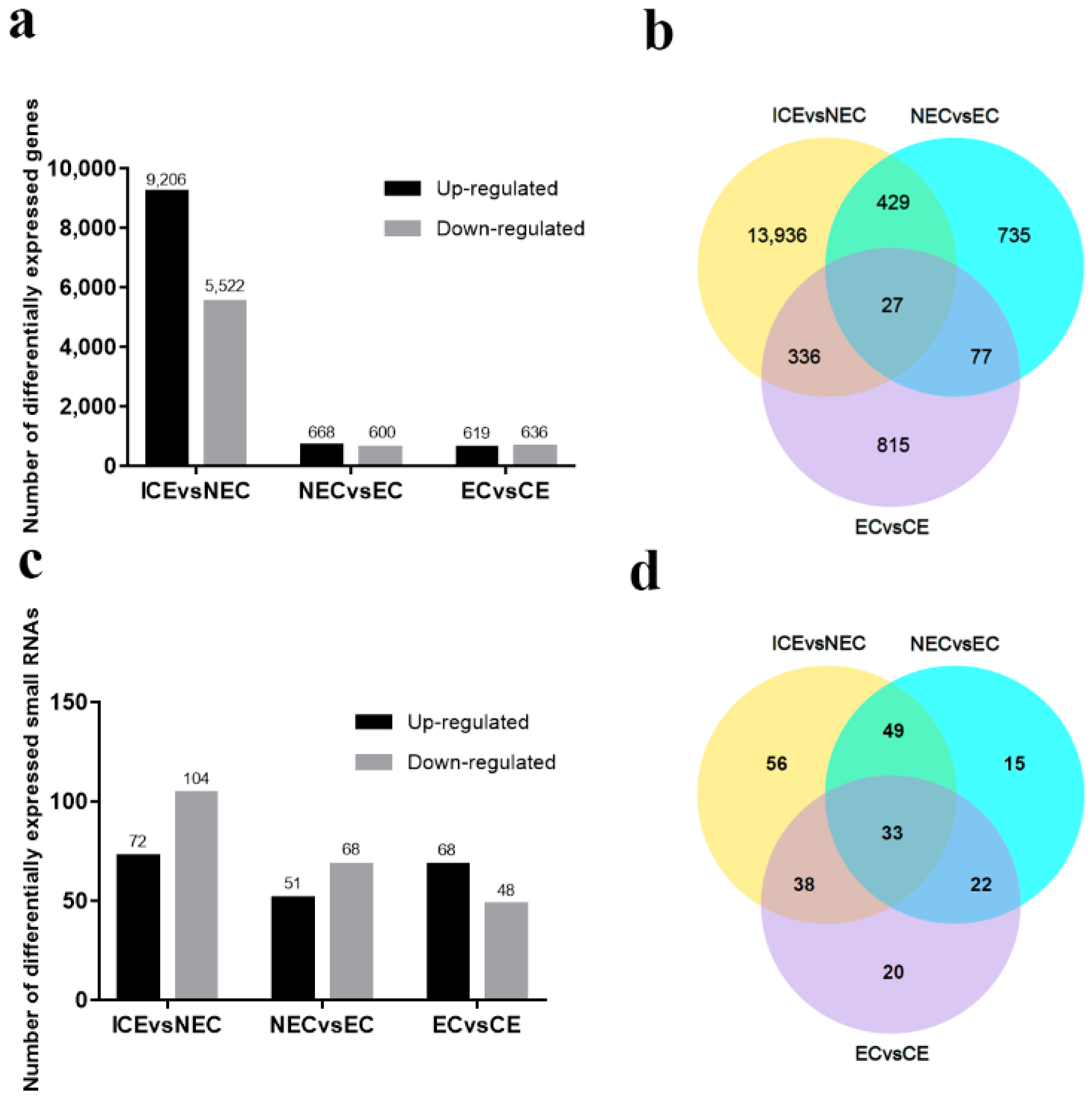 Ijms 23 08633 g004 550