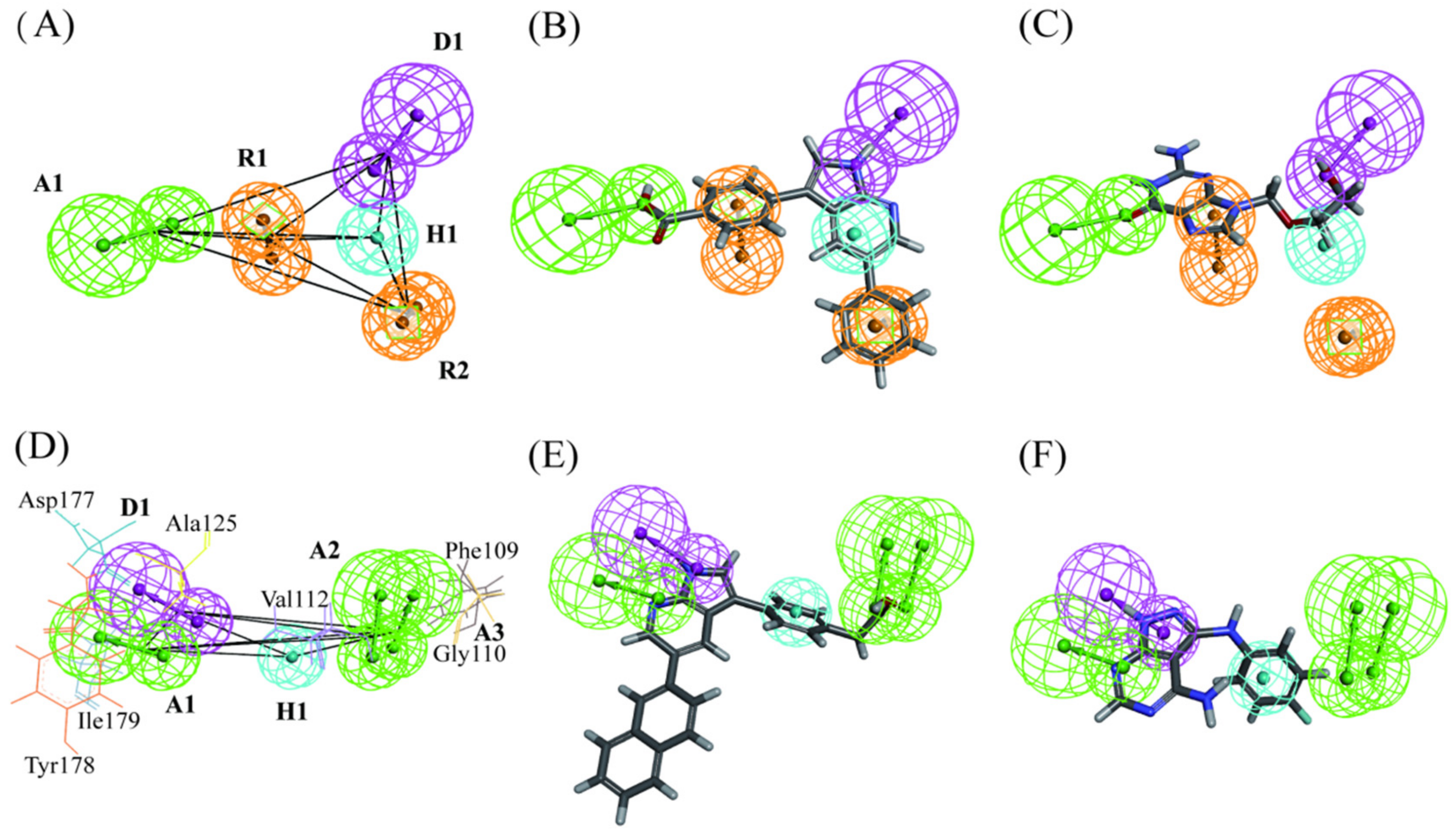 Ijms 23 08635 g003 550