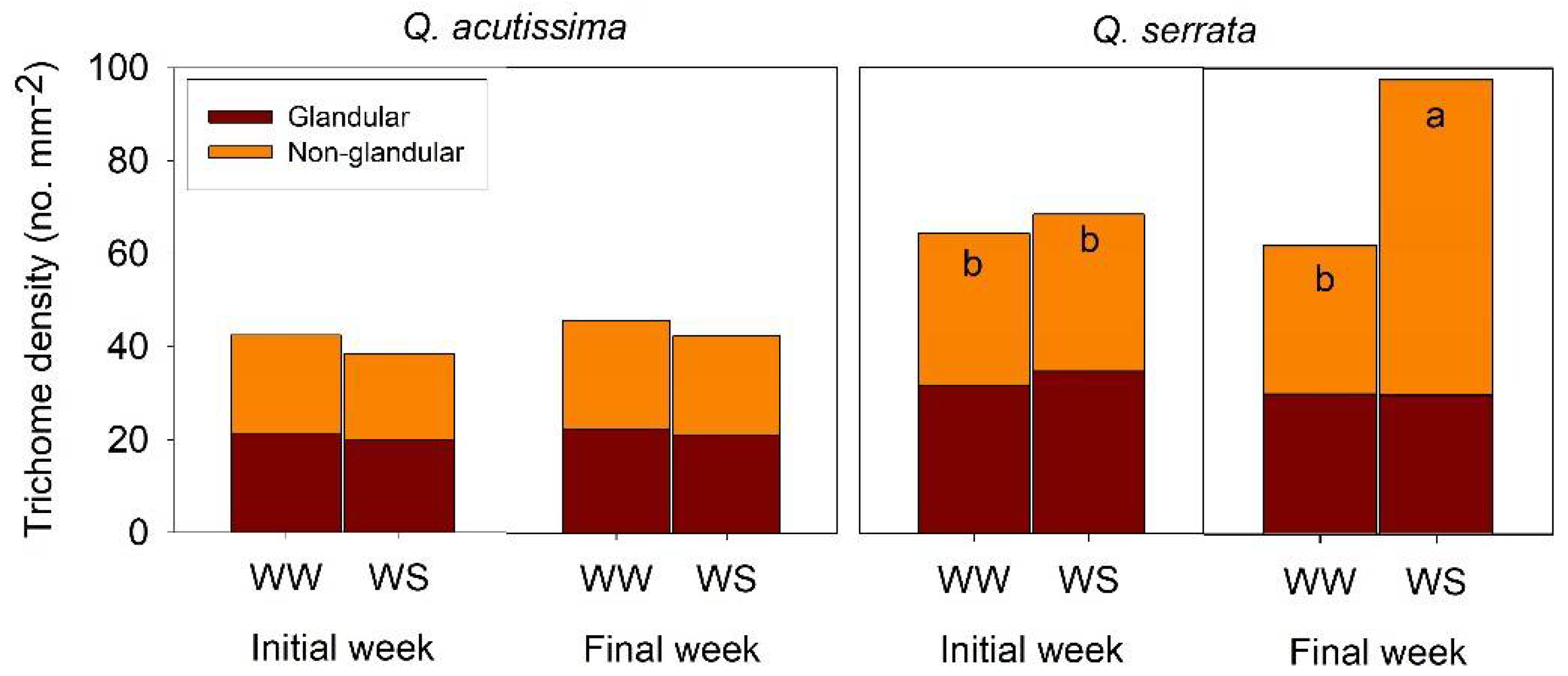 Ijms 23 08640 g001 Ijms 23 08640 g001