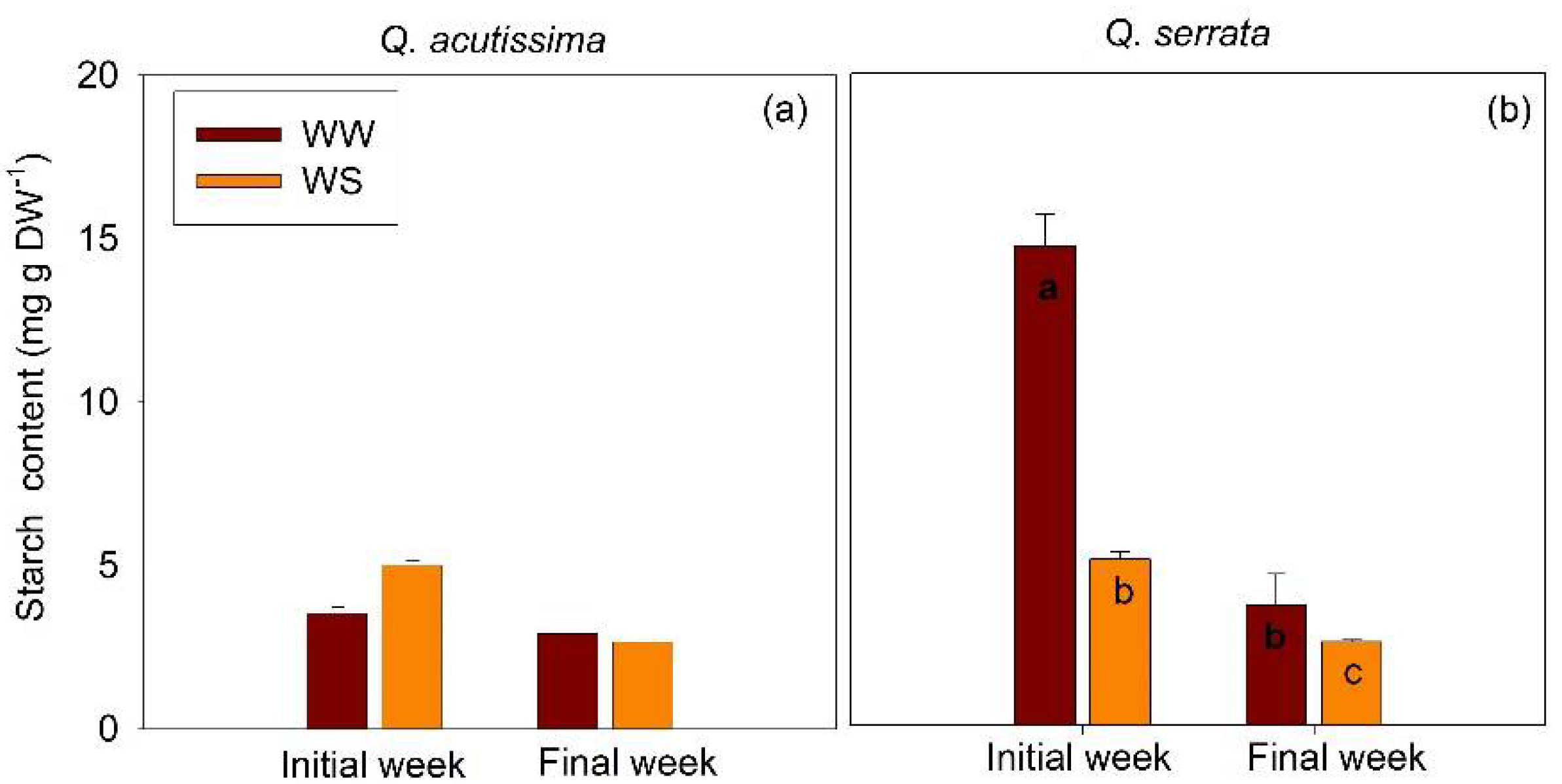 Ijms 23 08640 g009 Ijms 23 08640 g009