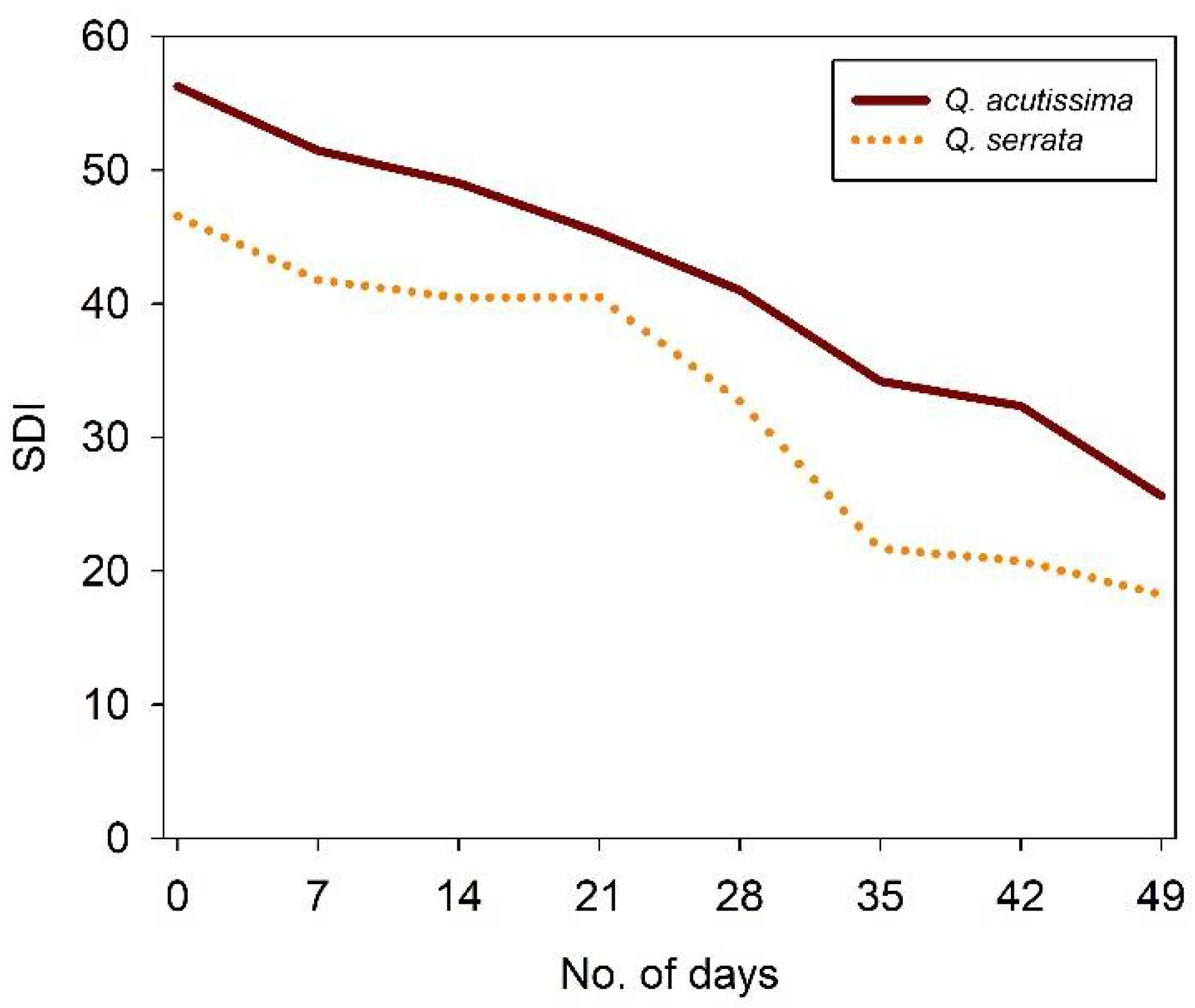 Ijms 23 08640 g010 Ijms 23 08640 g010
