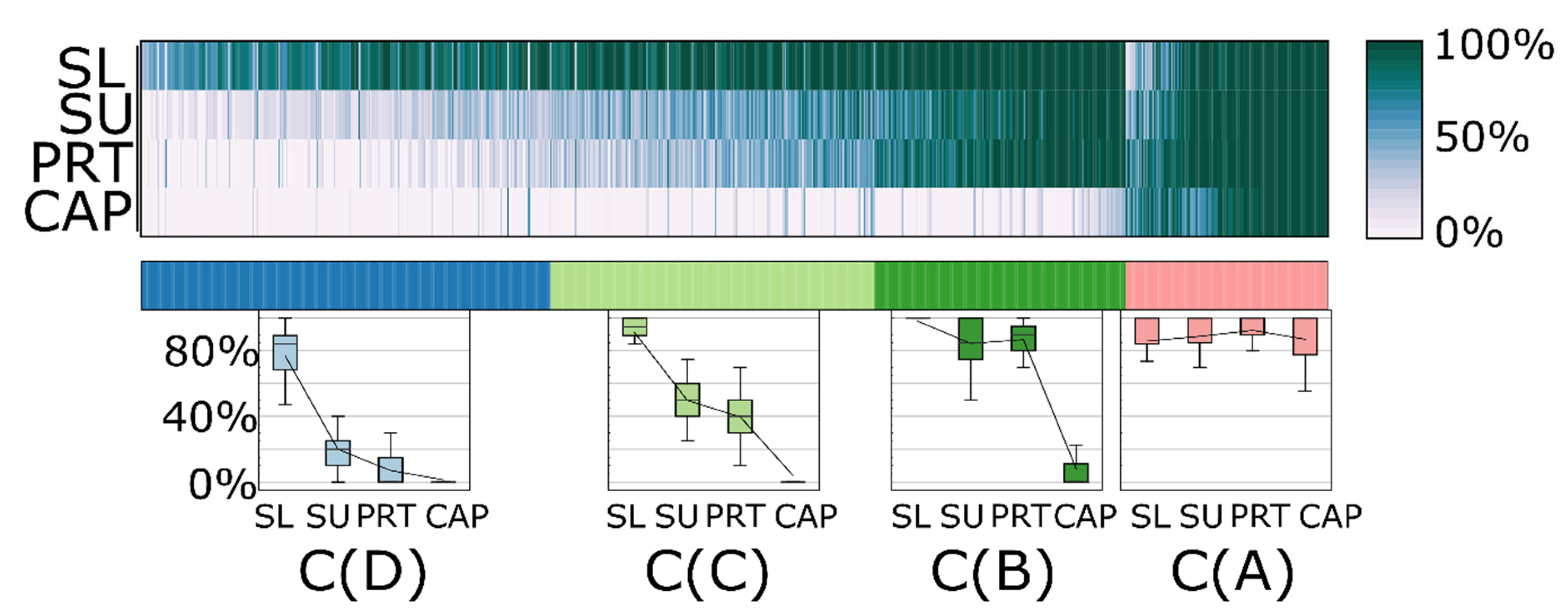 Ijms 23 08647 g003 550