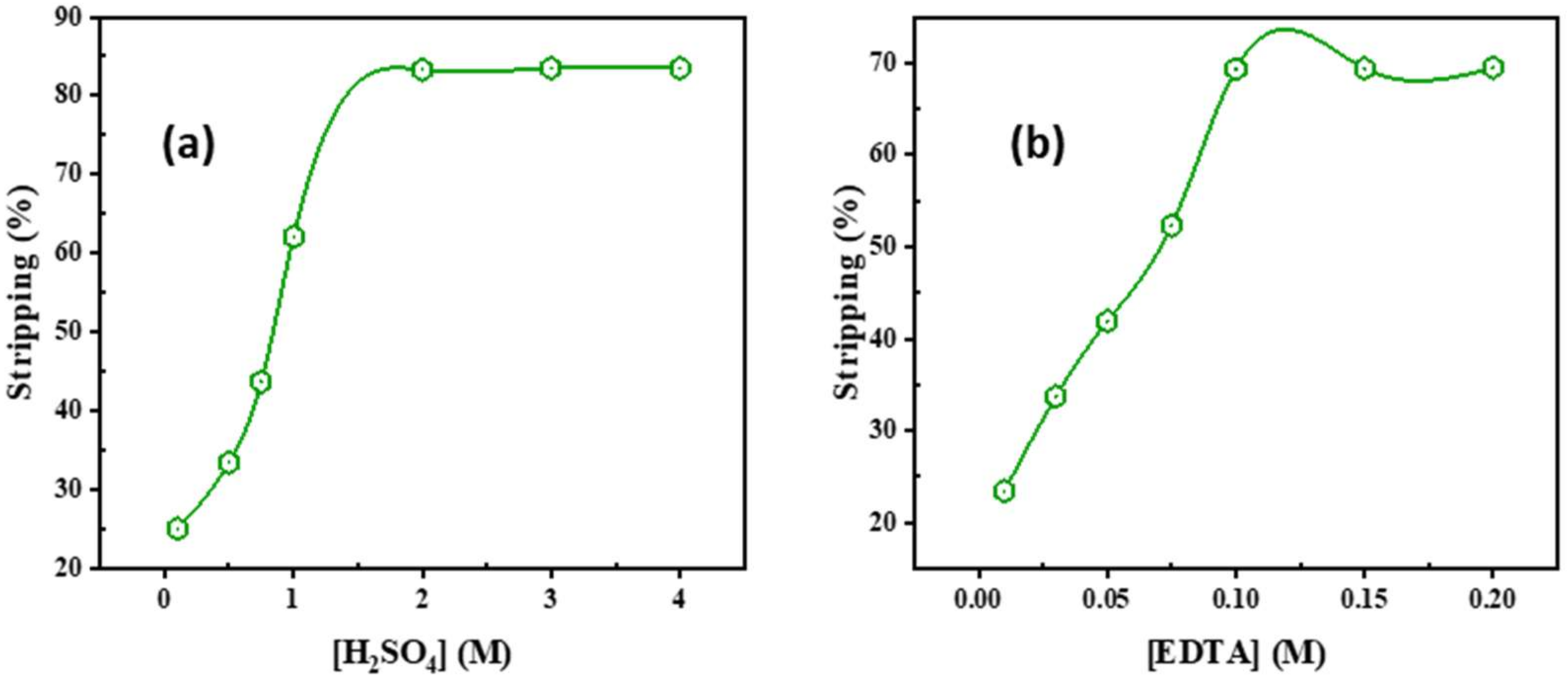 Ijms 23 08677 g003 550