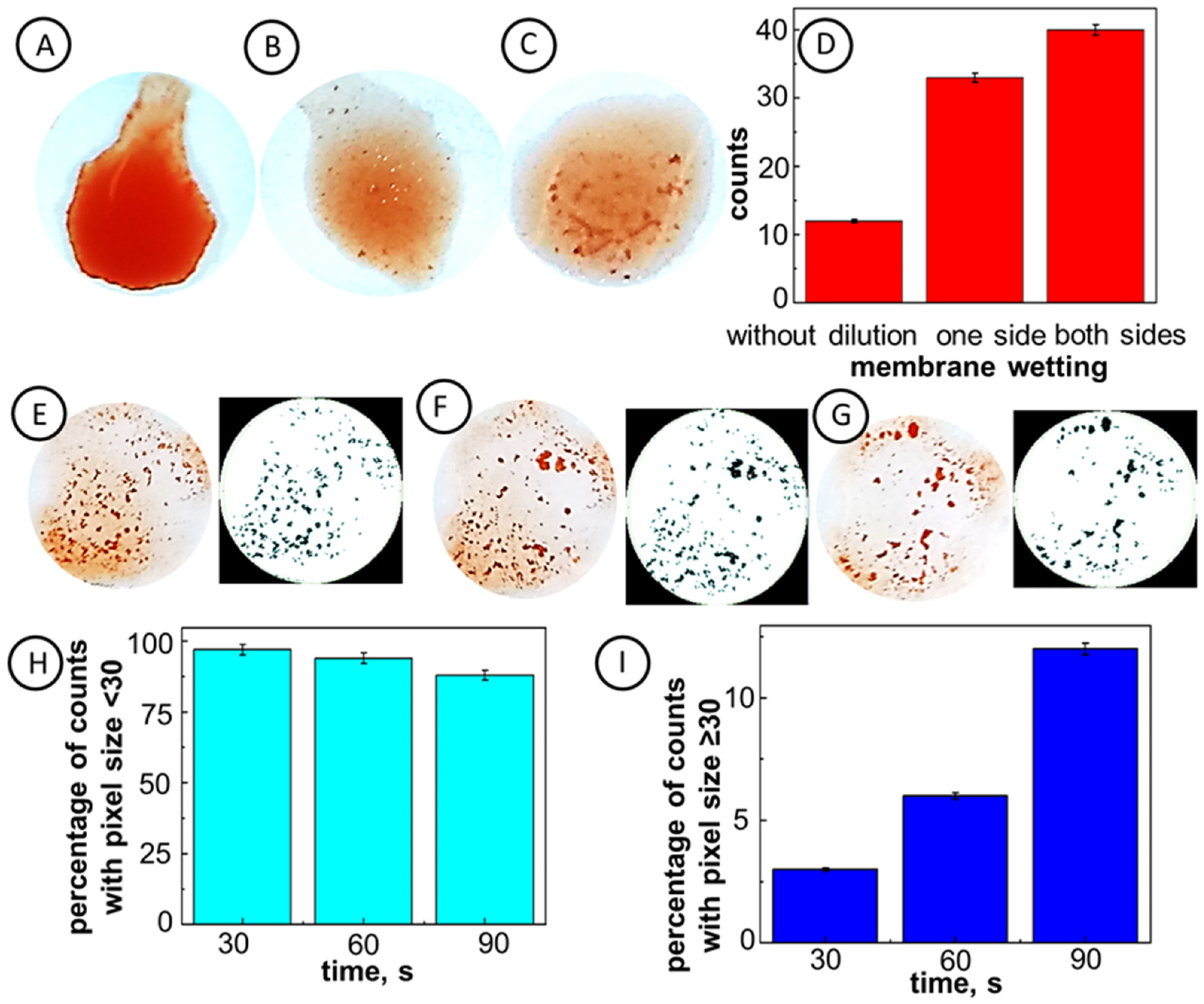 Ijms 23 08694 g002 550