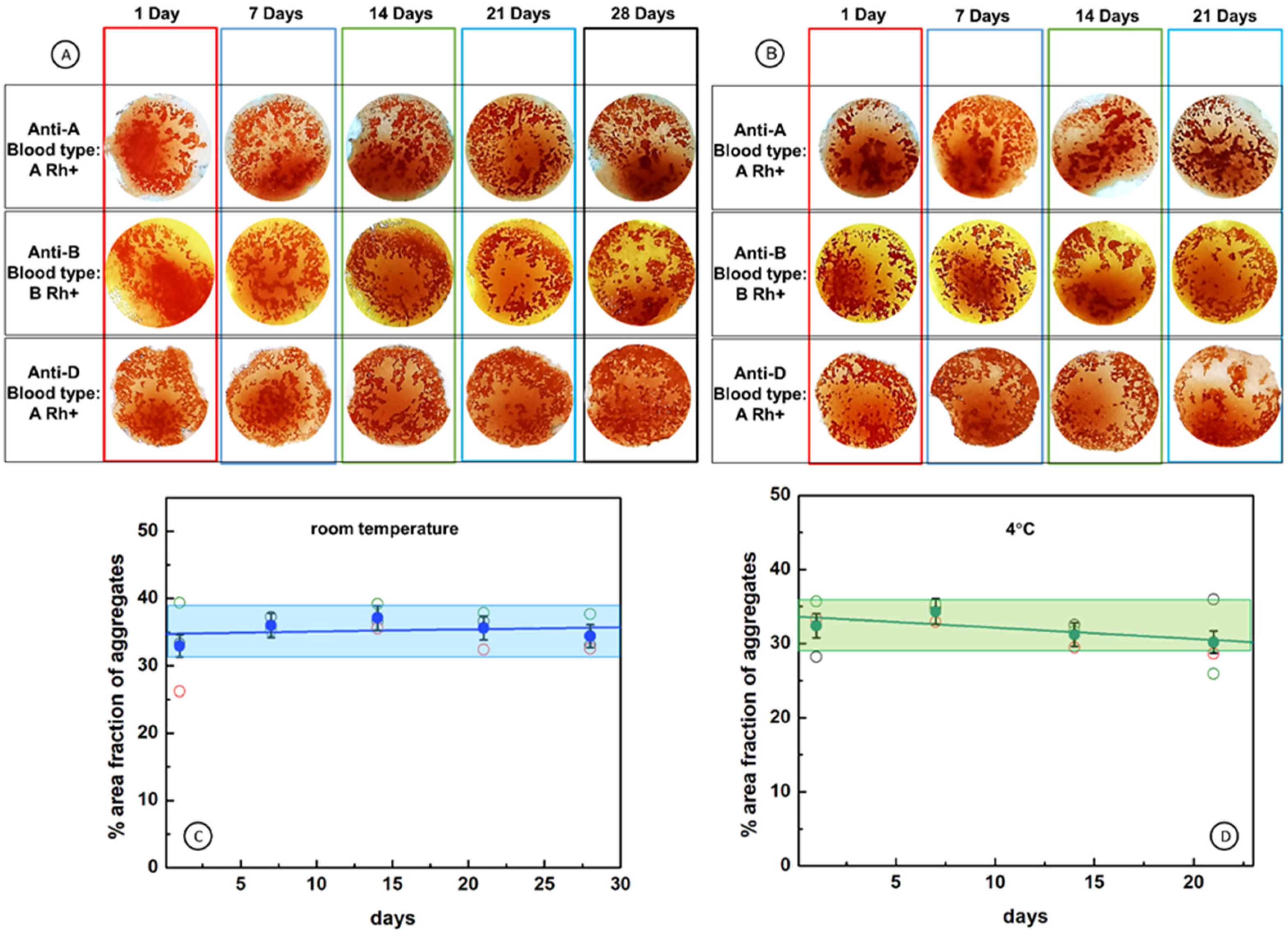 Ijms 23 08694 g007 550