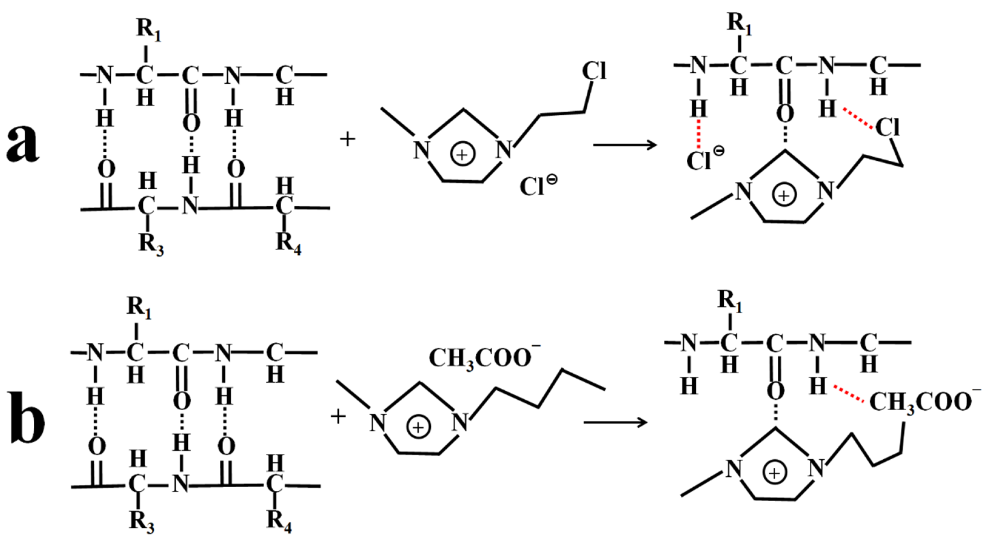 Ijms 23 08706 g005 550