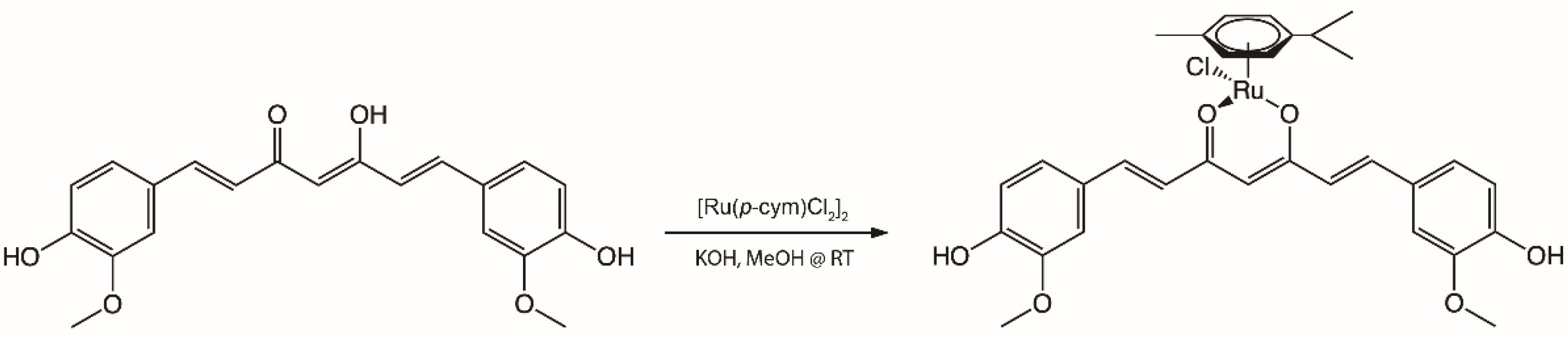 Ijms 23 08710 sch001