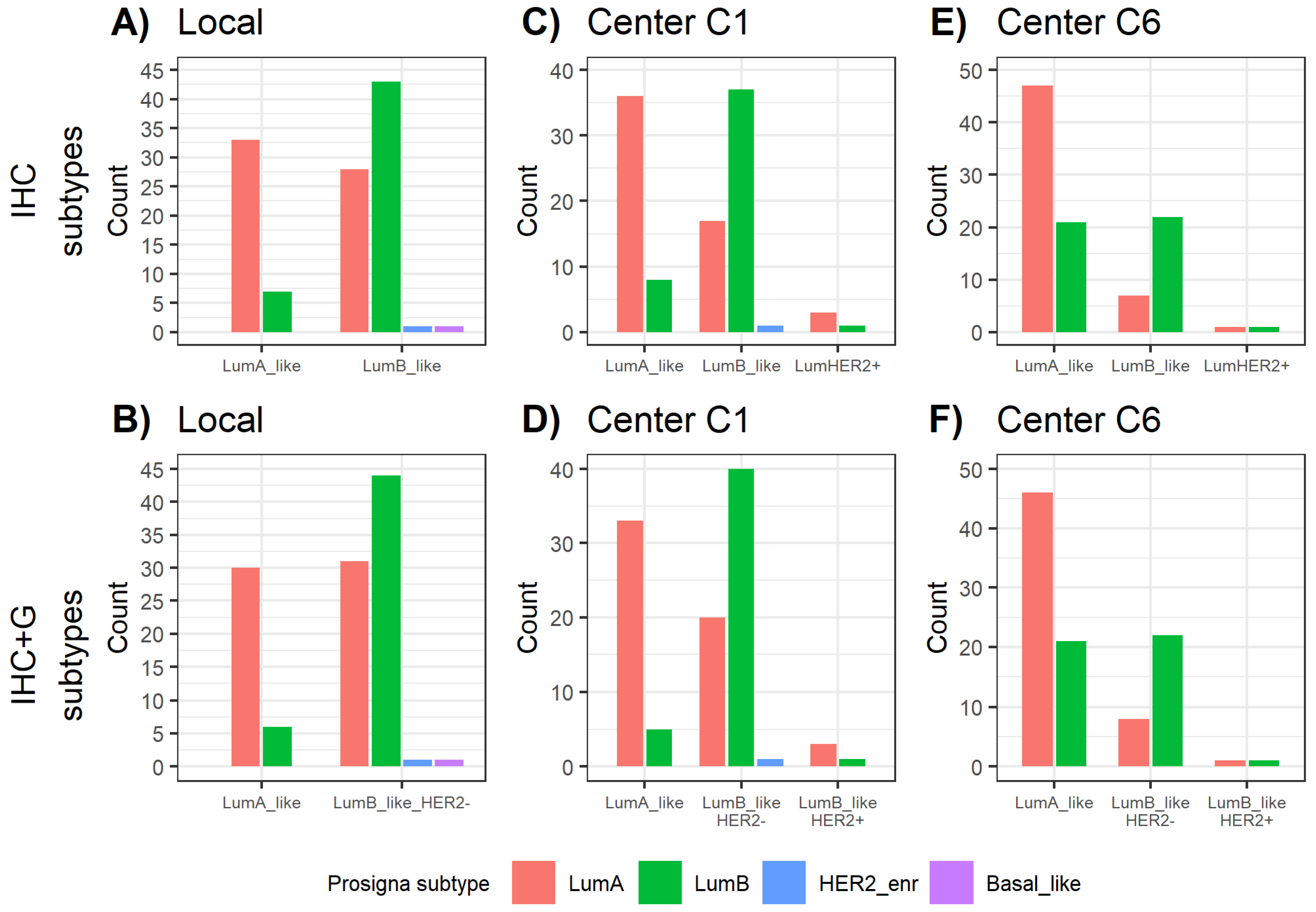 Ijms 23 08716 g001 550