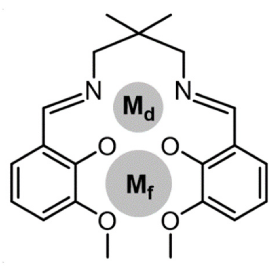 Ijms 23 08742 g002 550