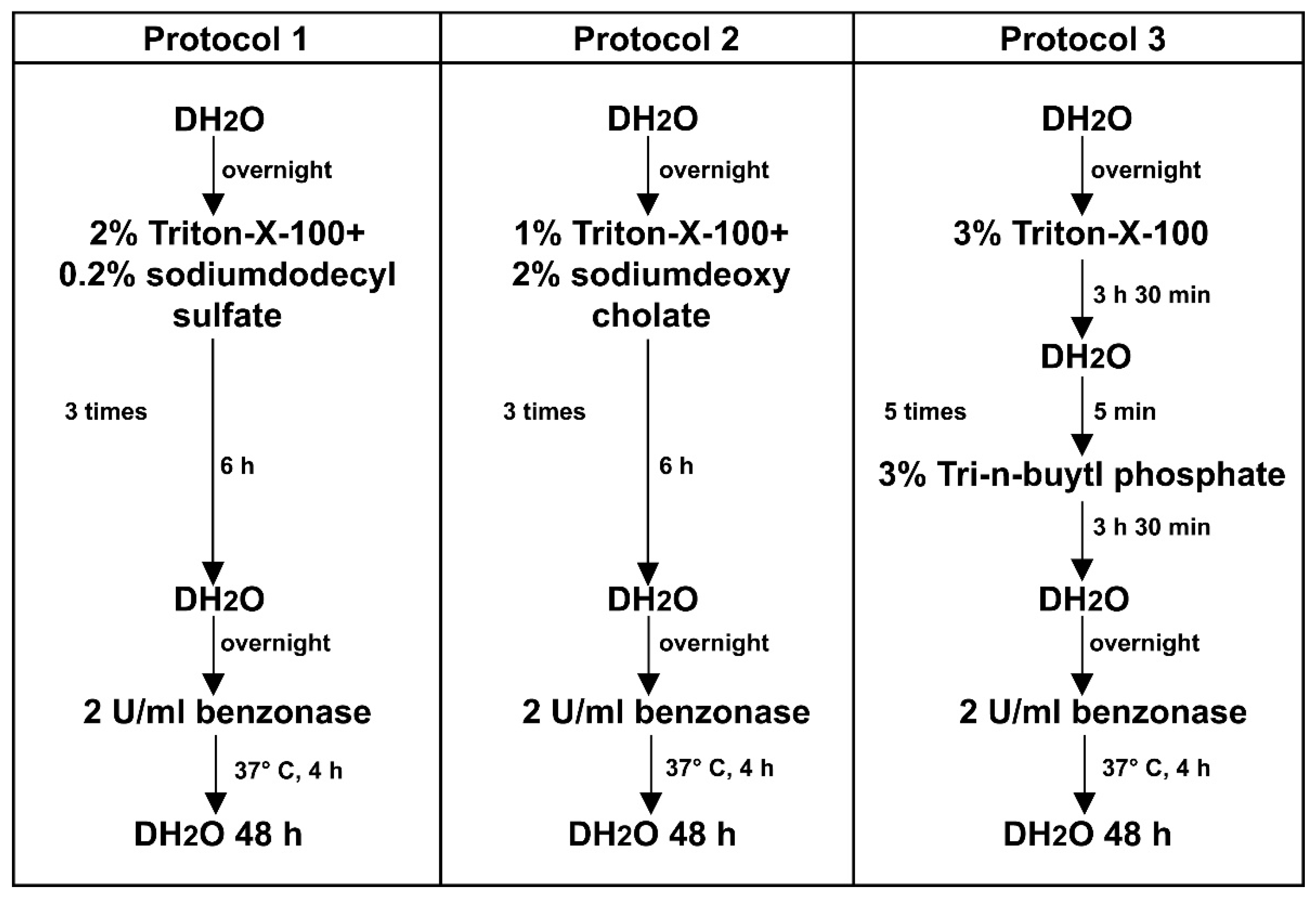 Ijms 23 08746 g001 550