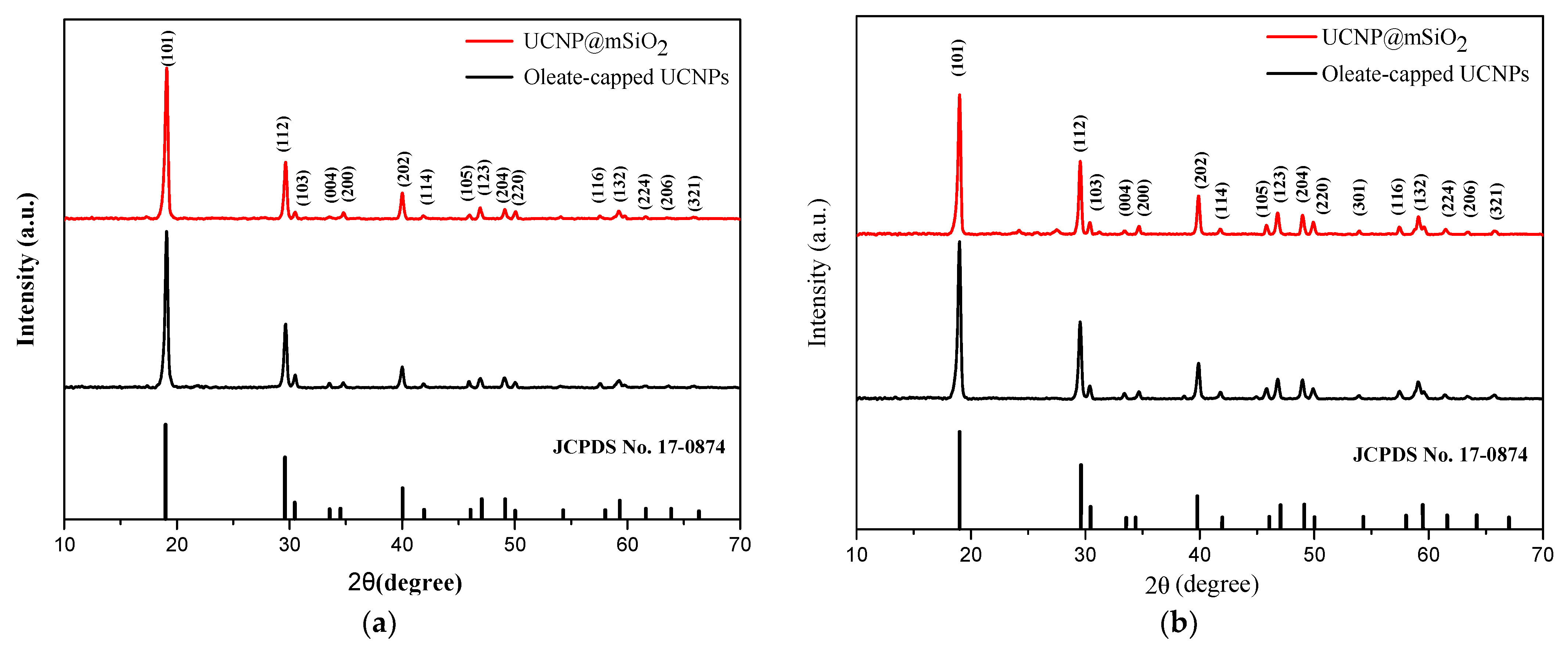 Ijms 23 08757 g001 550