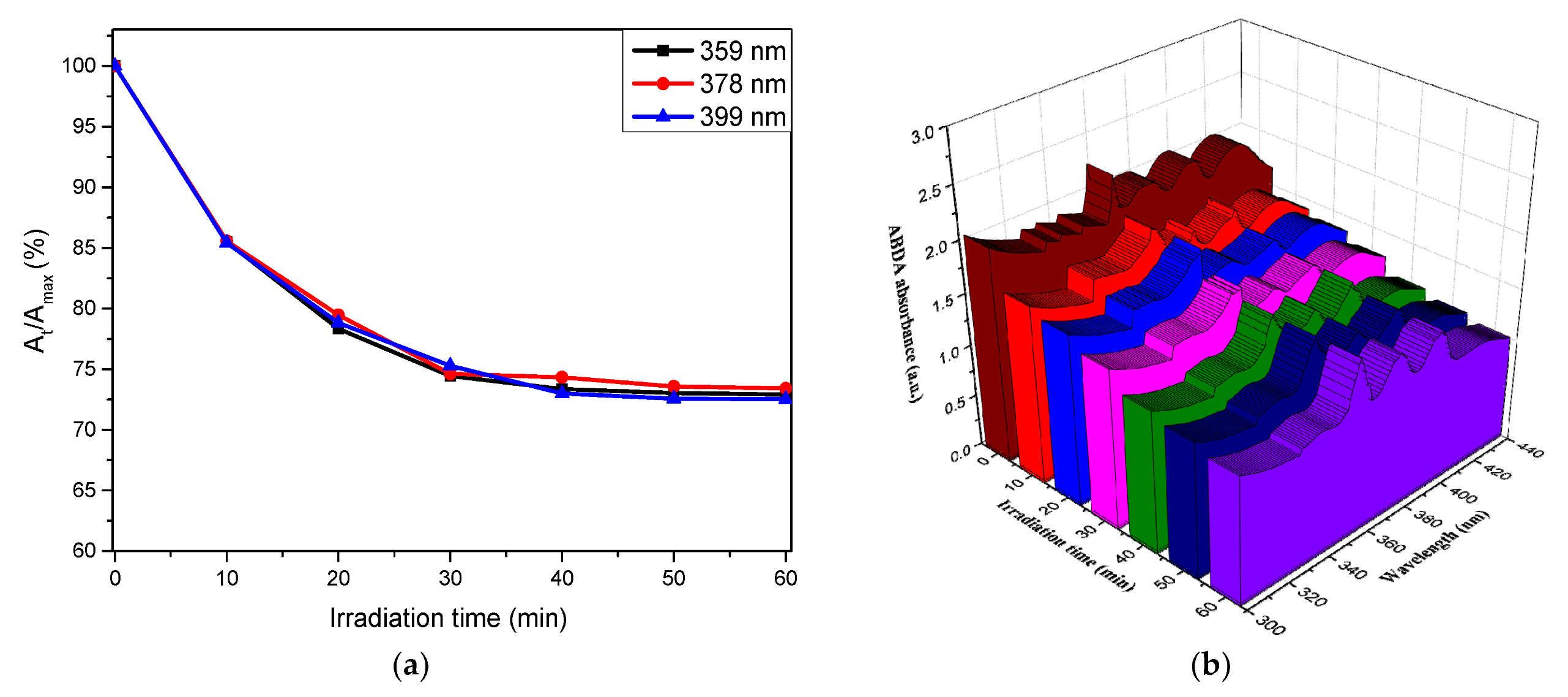 Ijms 23 08757 g008 550