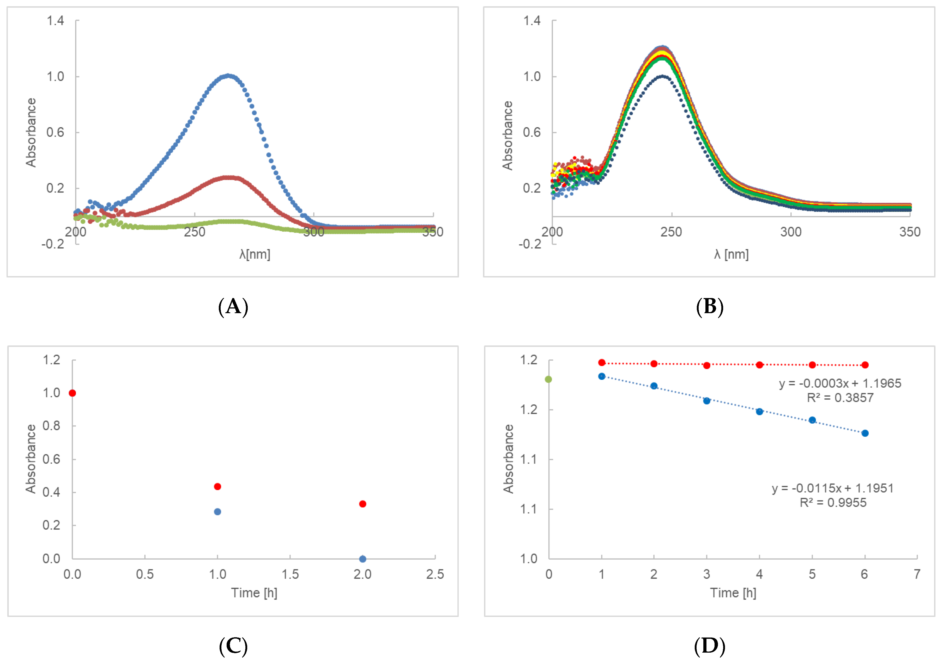 Ijms 23 08759 g001 Ijms 23 08759 g001