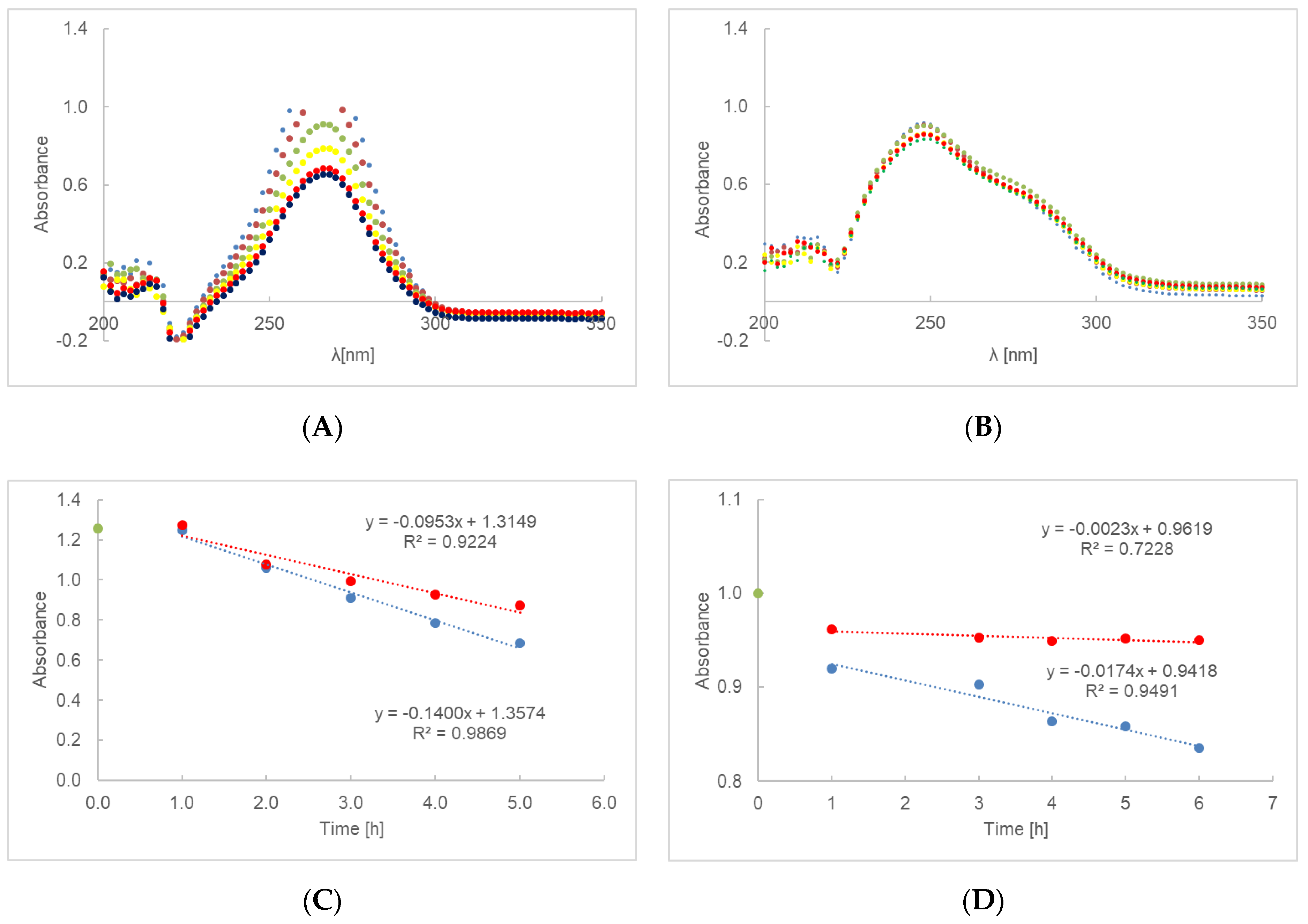 Ijms 23 08759 g002 Ijms 23 08759 g002