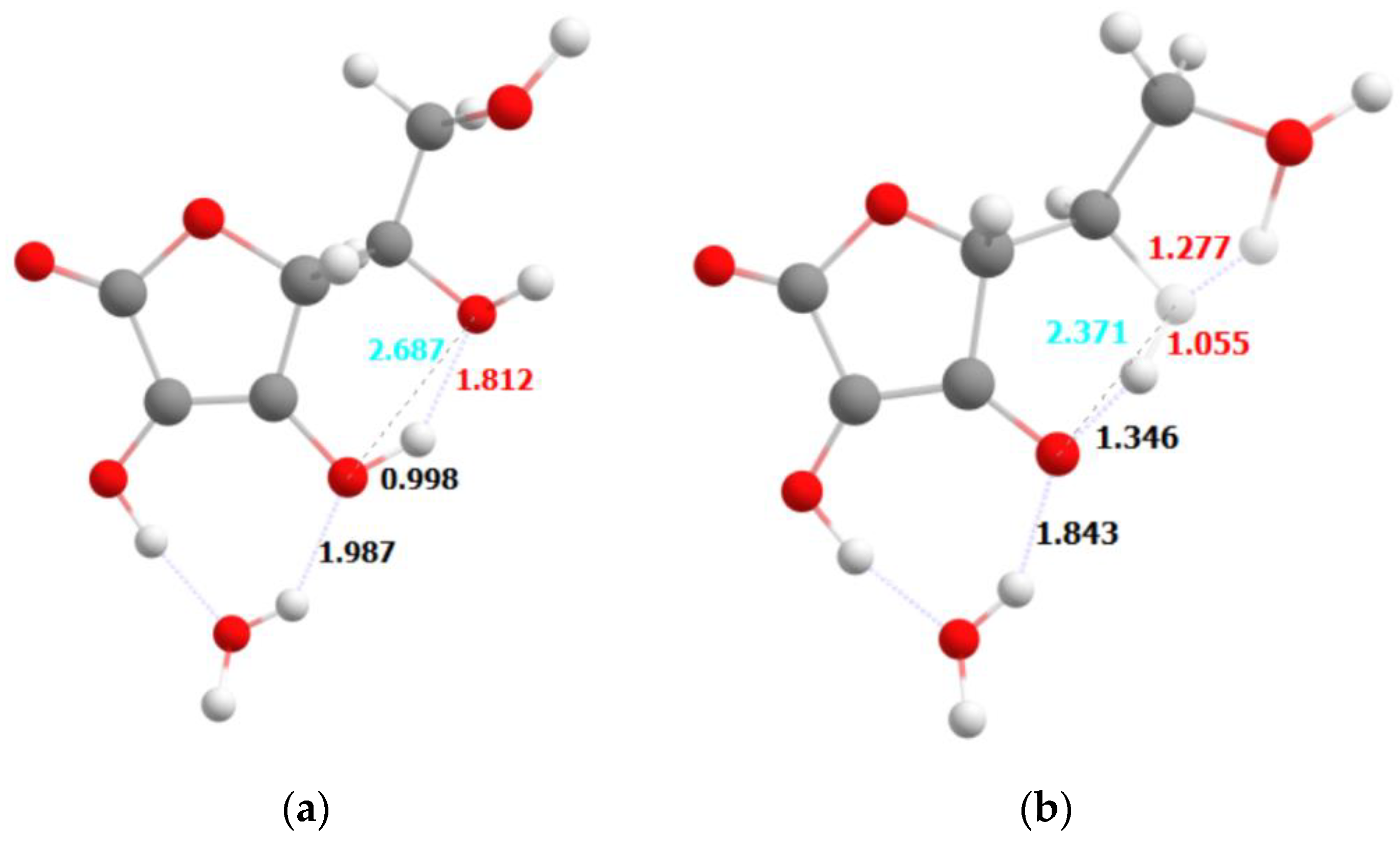 Ijms 23 08759 g006 Ijms 23 08759 g006