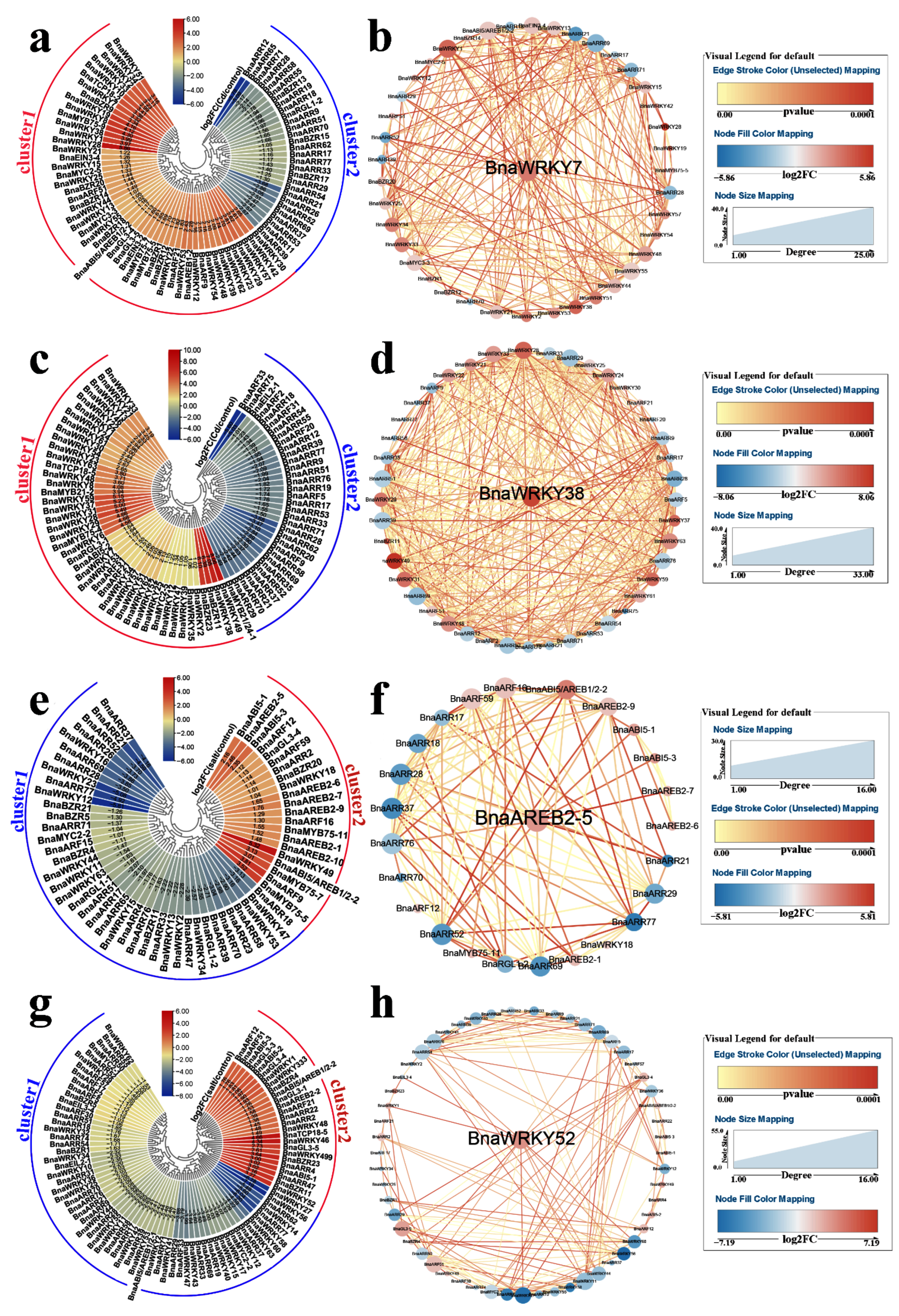 Ijms 23 08762 g001 550