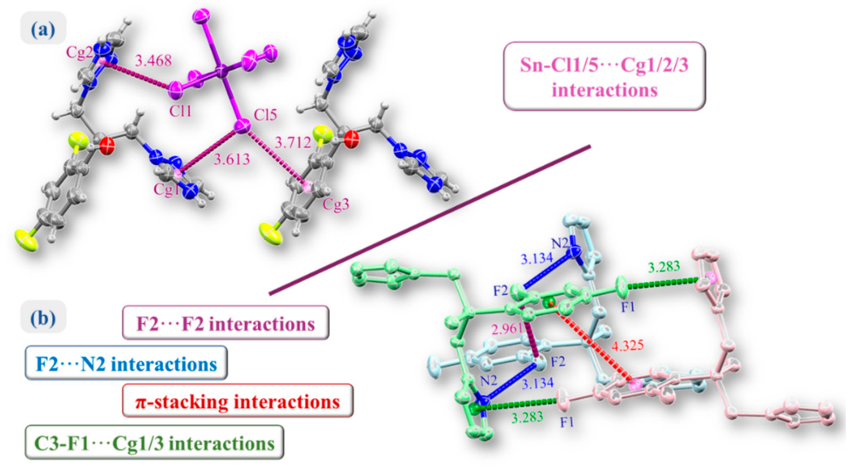 Ijms 23 08765 g003 Ijms 23 08765 g003