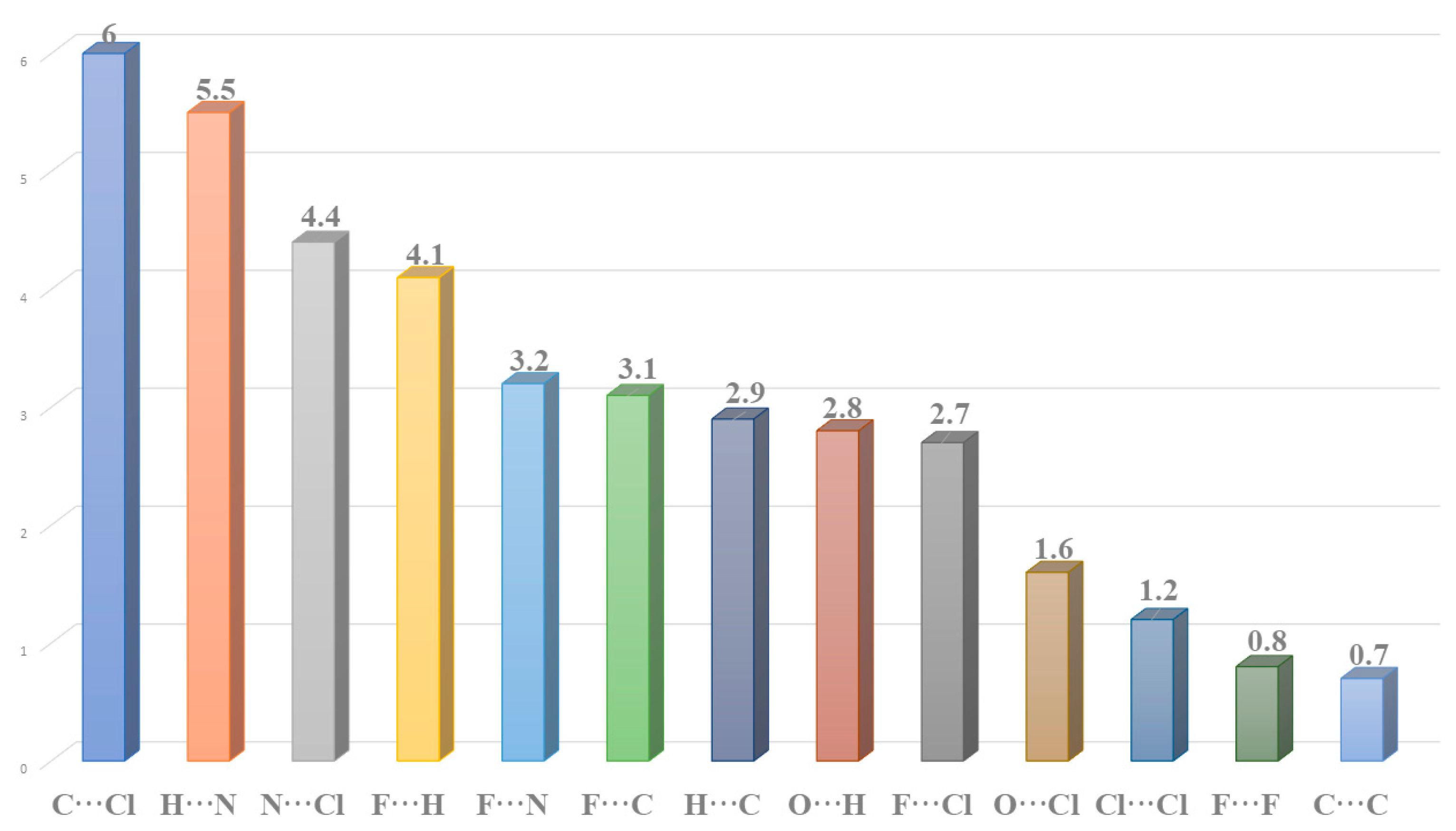 Ijms 23 08765 g006 Ijms 23 08765 g006
